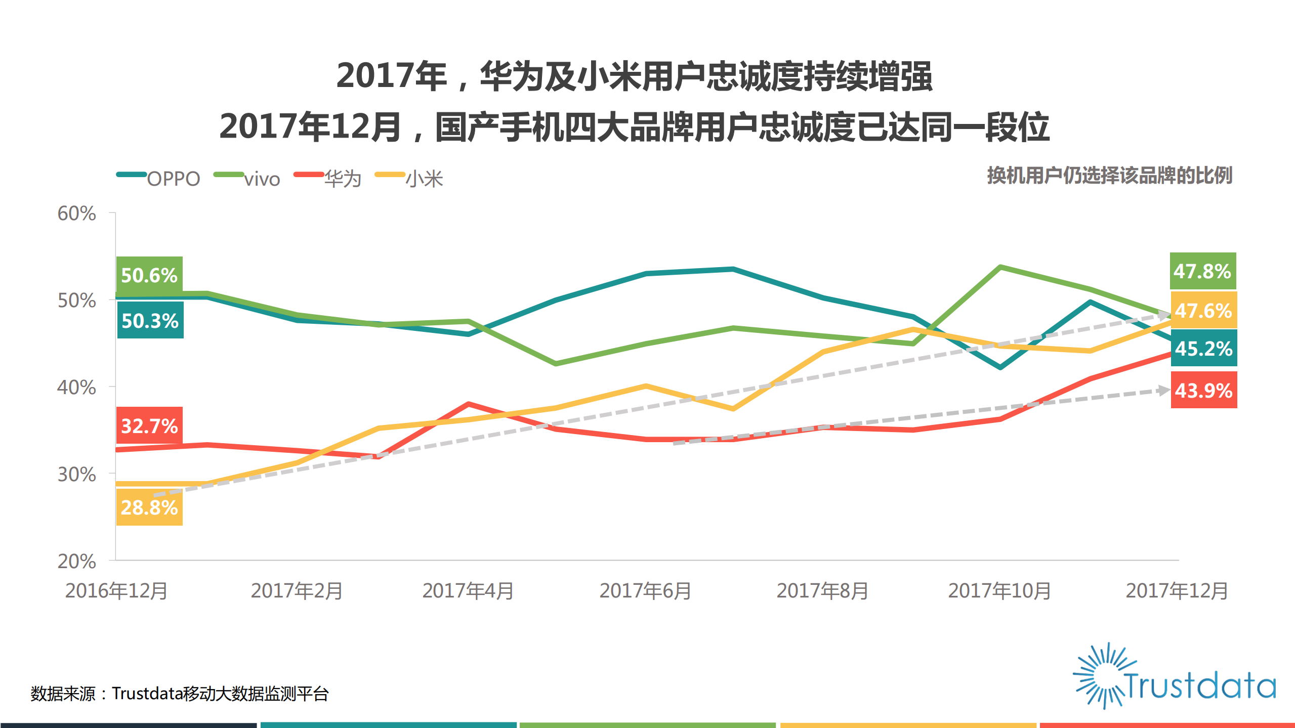 2017中国移动互联网行业发展分析报告_ITIL之家(www.itilzj.com)_.PDF 第8页