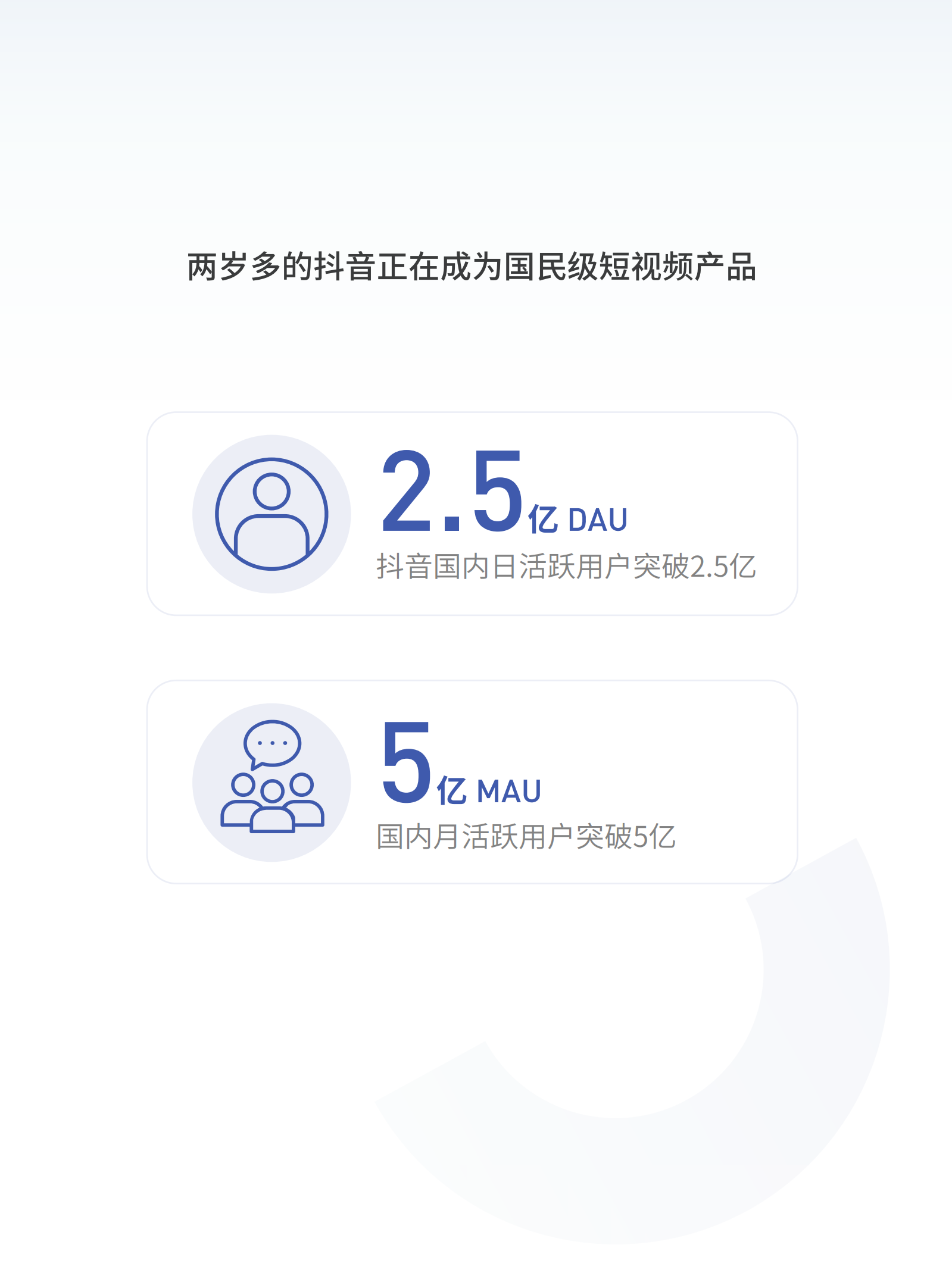 2018抖音大数据报告_ITIL之家(www.itilzj.com)_.PDF 第3页