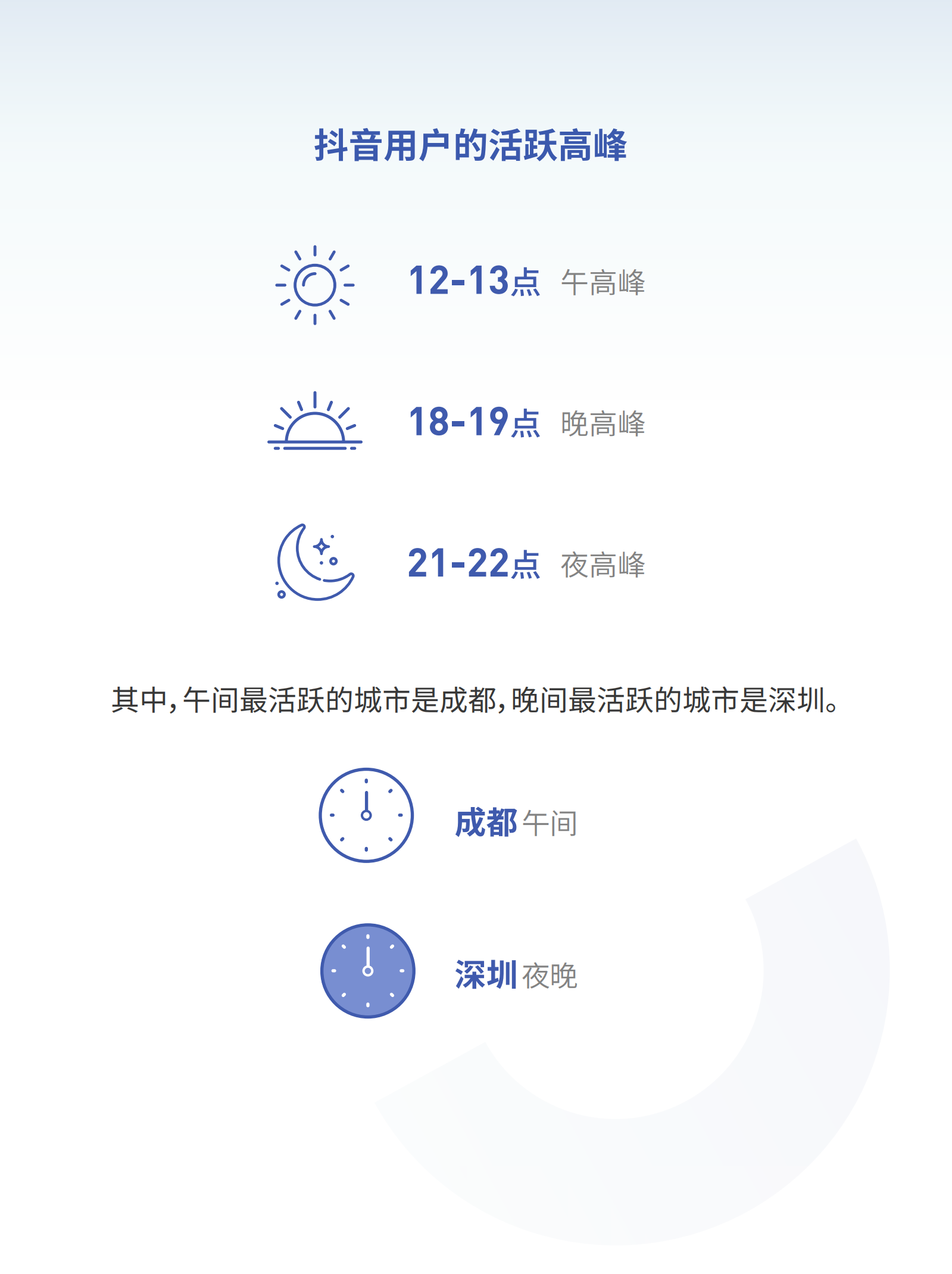 2018抖音大数据报告_ITIL之家(www.itilzj.com)_.PDF 第4页