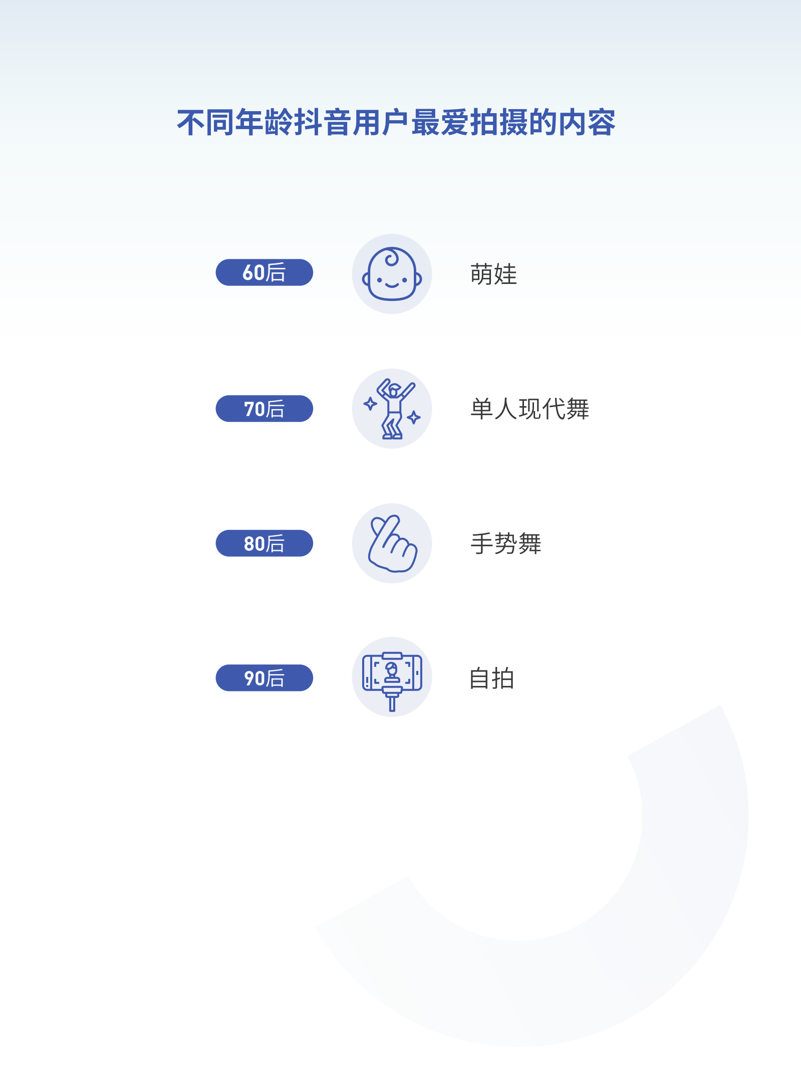 2018抖音大数据报告_ITIL之家(www.itilzj.com)_.PDF 第5页