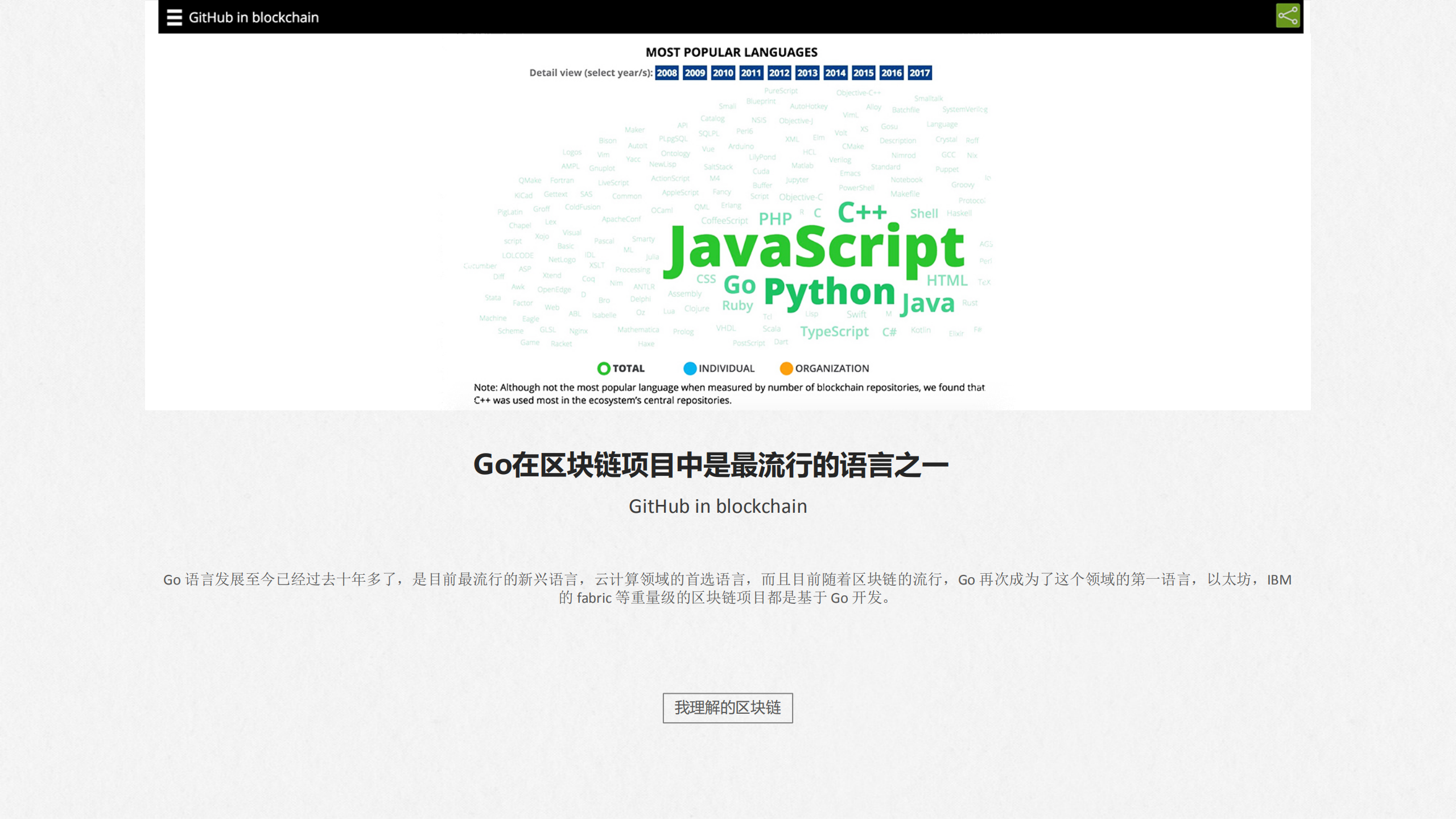 Go在区块链的发展和演进_ITIL之家(www.itilzj.com)_.PDF 第3页