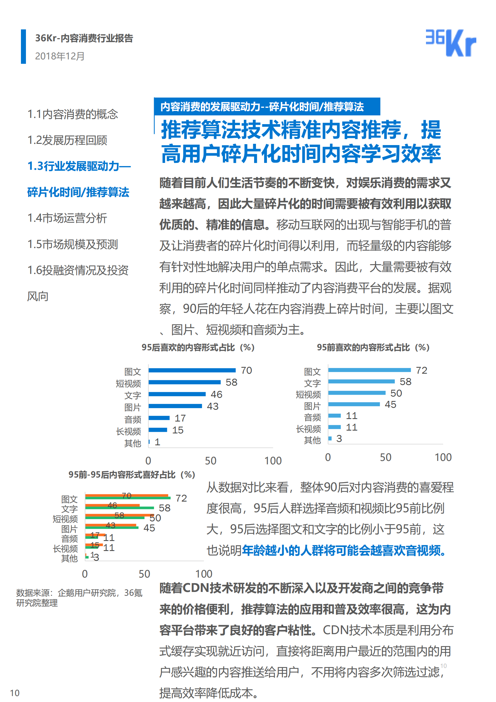 2018内容消费行业报告_ITIL之家(www.itilzj.com)_.PDF 第10页