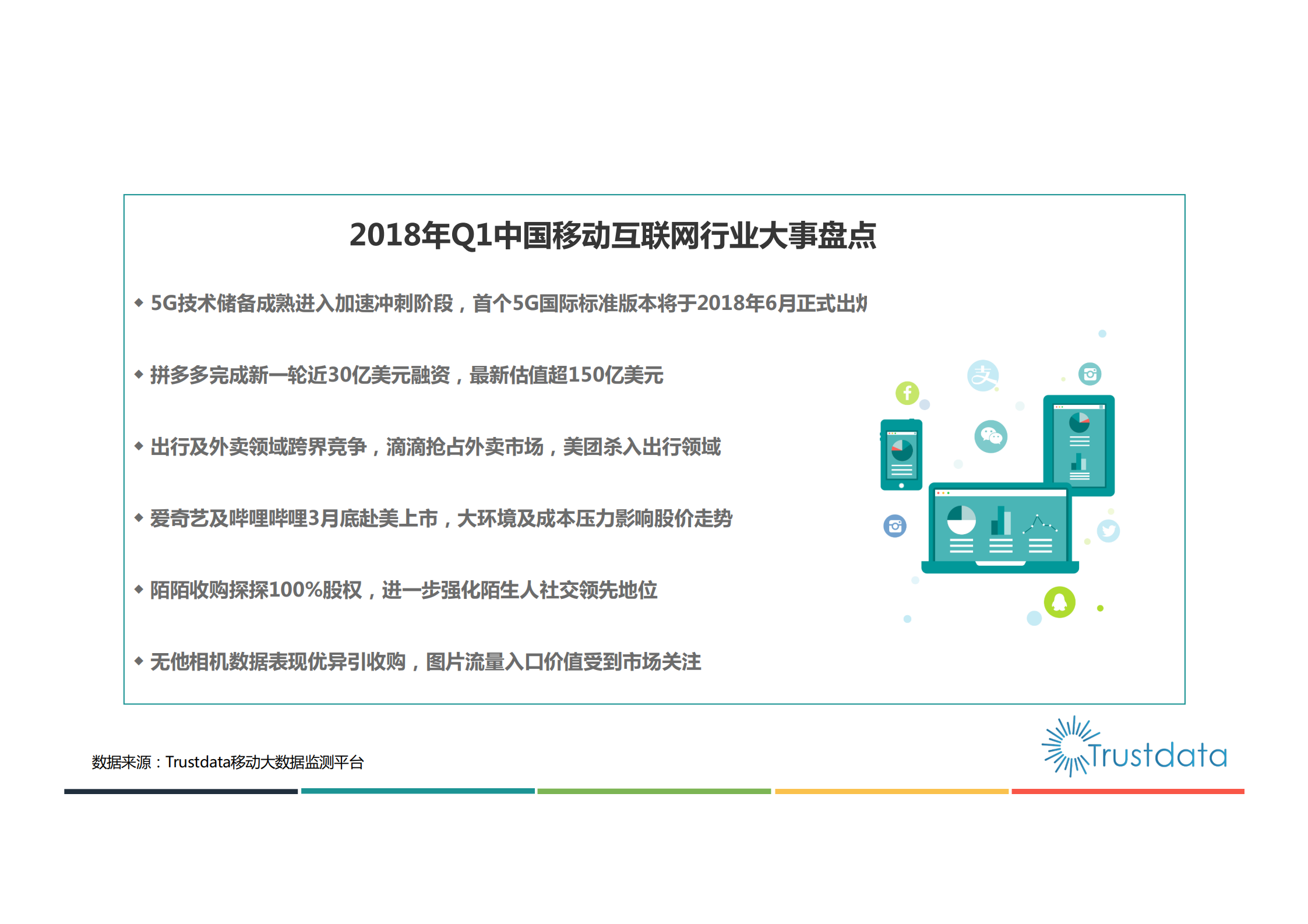2018年Q1中国移动互联网行业发展分析报告_ITIL之家(www.itilzj.com)_.PDF 第4页