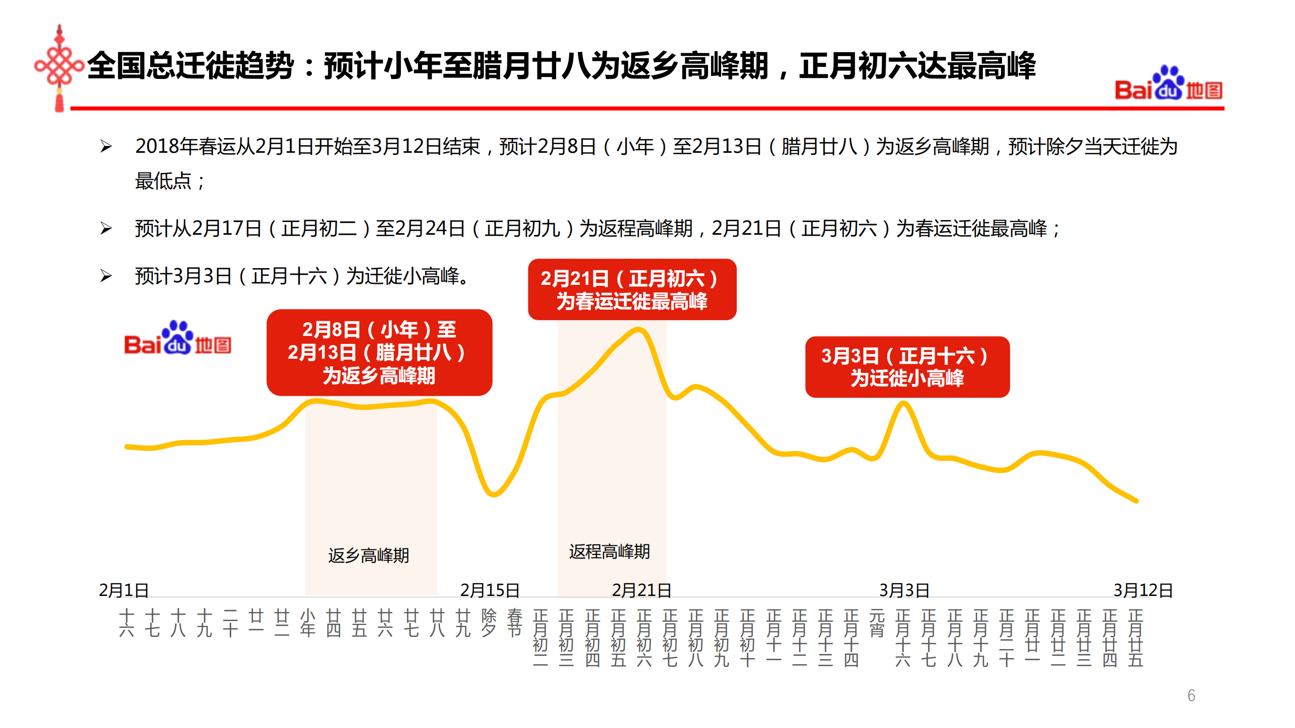 2018年春运出行预测报告_ITIL之家(www.itilzj.com)_.PDF 第2页