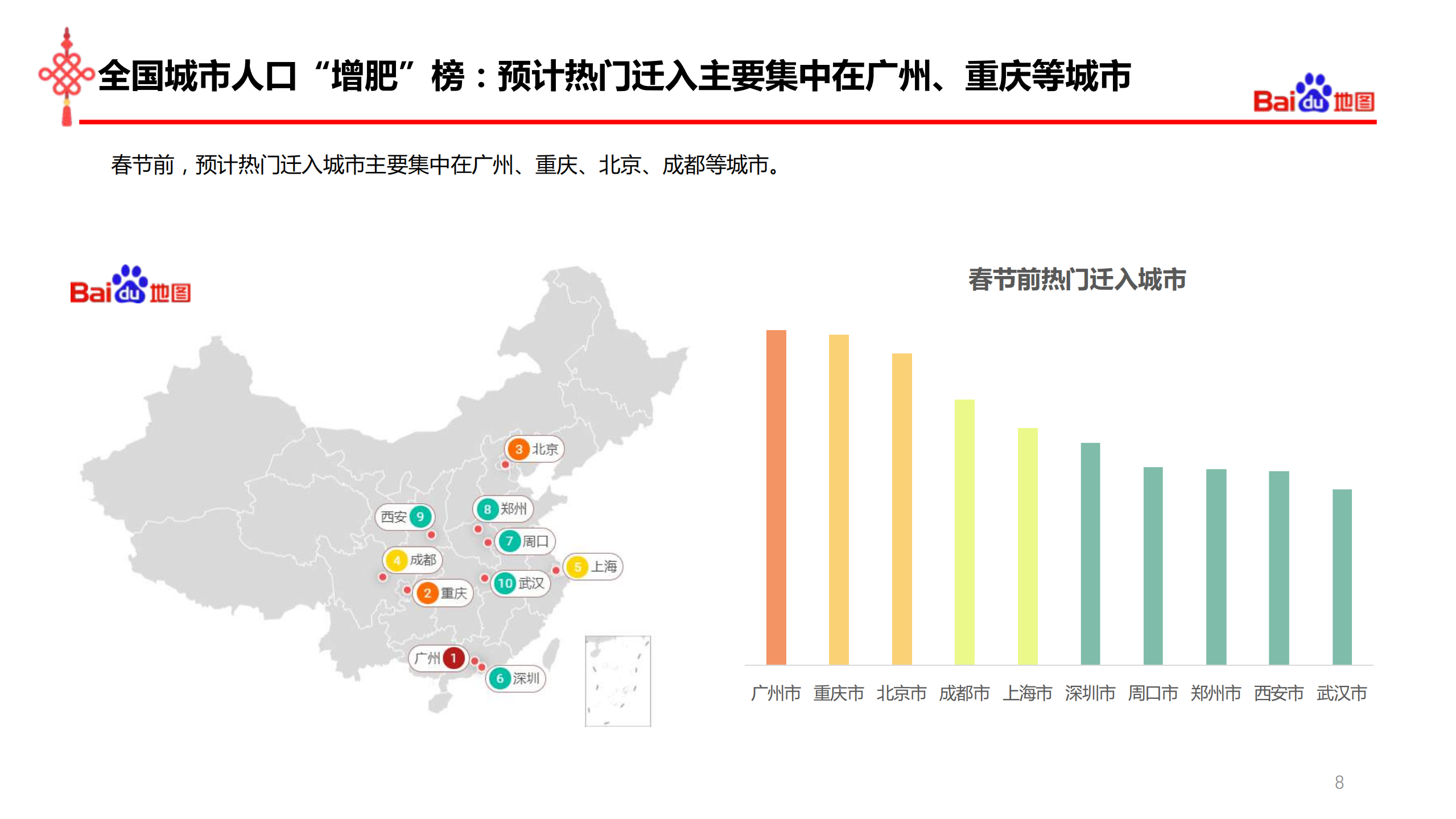 2018年春运出行预测报告_ITIL之家(www.itilzj.com)_.PDF 第4页