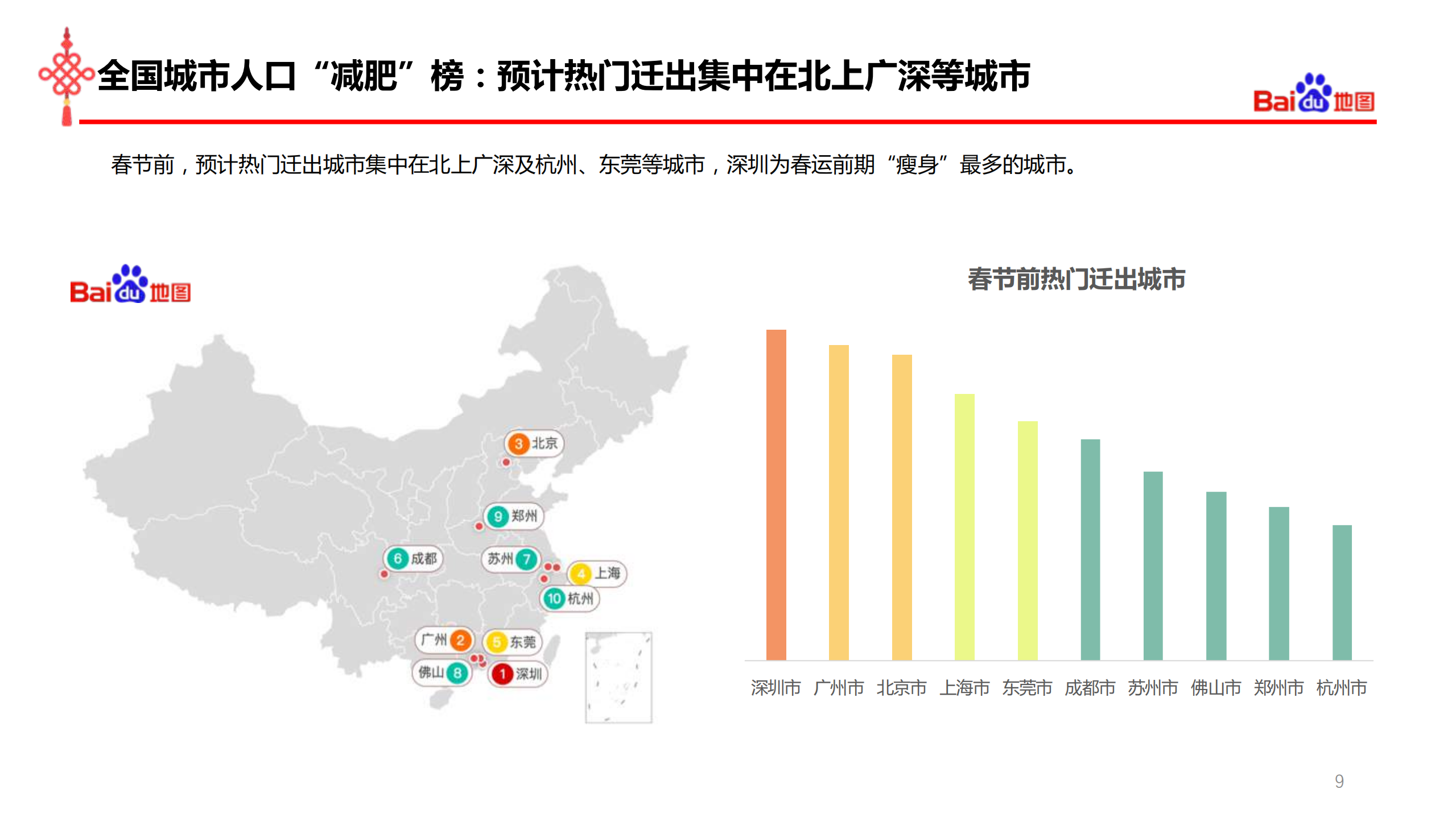 2018年春运出行预测报告_ITIL之家(www.itilzj.com)_.PDF 第5页