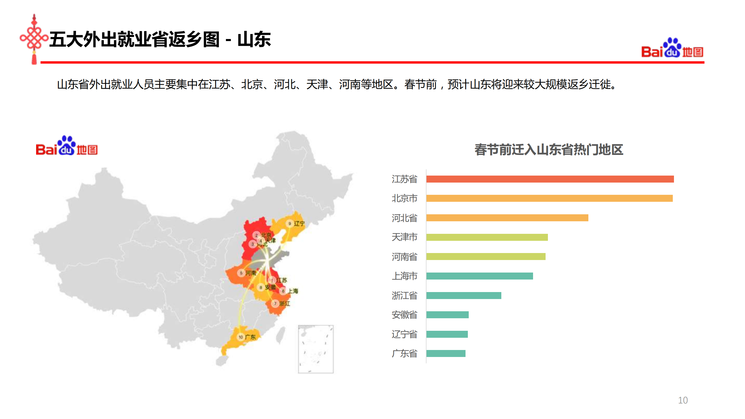 2018年春运出行预测报告_ITIL之家(www.itilzj.com)_.PDF 第6页