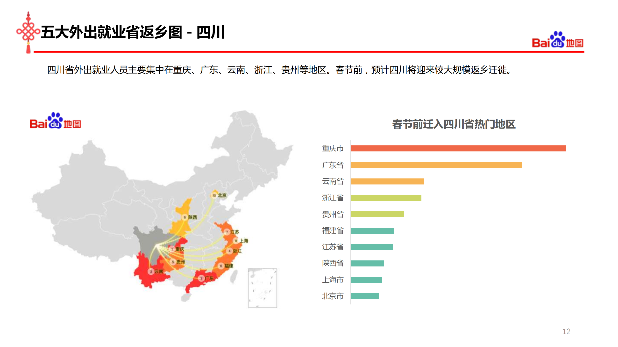 2018年春运出行预测报告_ITIL之家(www.itilzj.com)_.PDF 第8页