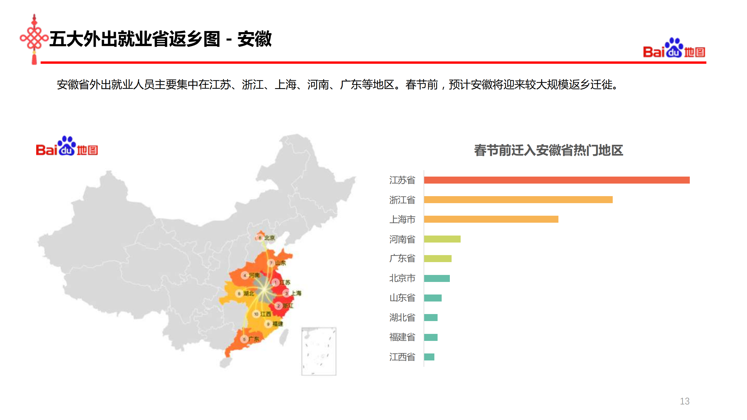 2018年春运出行预测报告_ITIL之家(www.itilzj.com)_.PDF 第9页