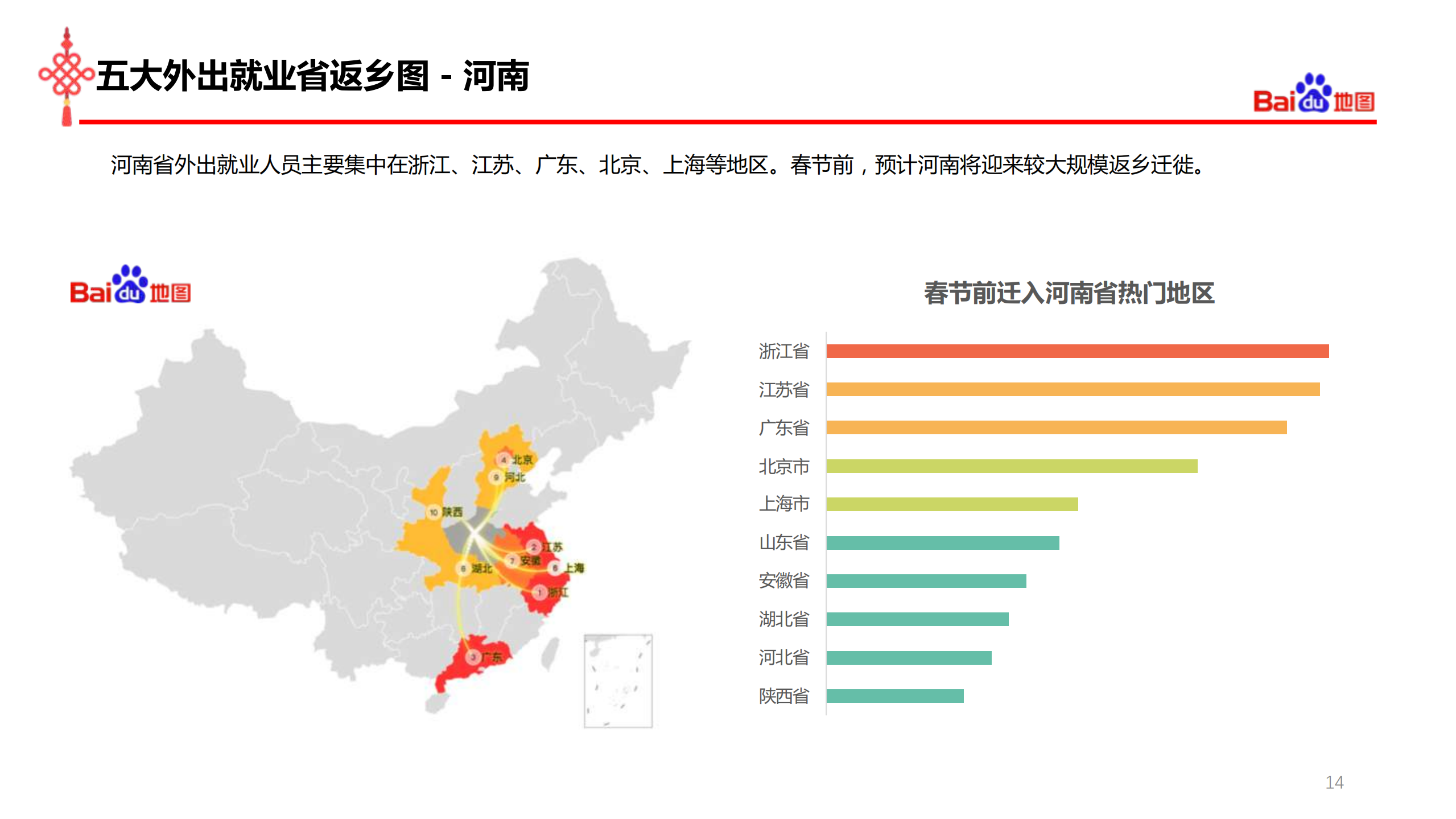 2018年春运出行预测报告_ITIL之家(www.itilzj.com)_.PDF 第10页