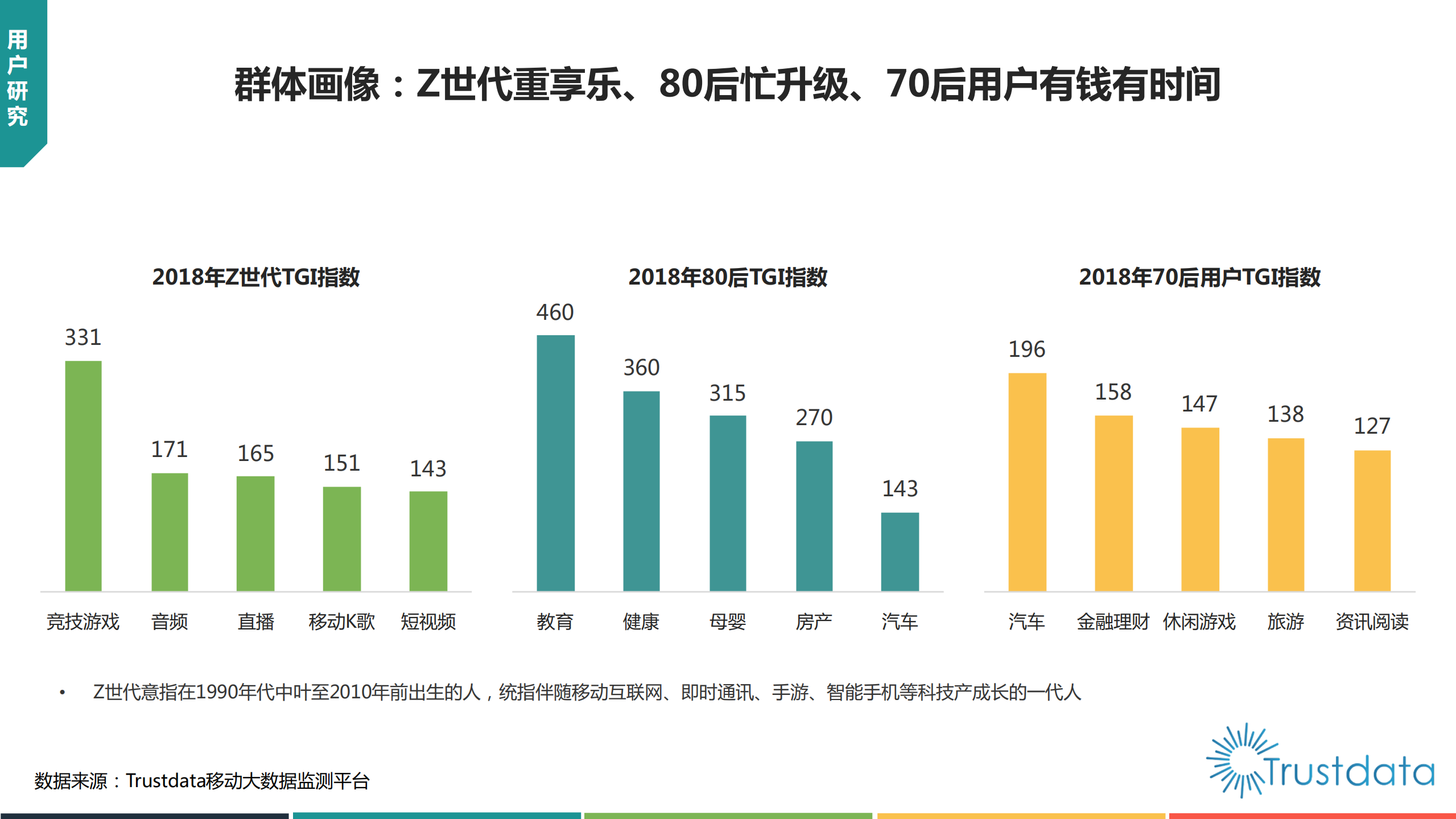 2018年移动互联网行业分析报告_ITIL之家(www.itilzj.com)_.PDF 第8页