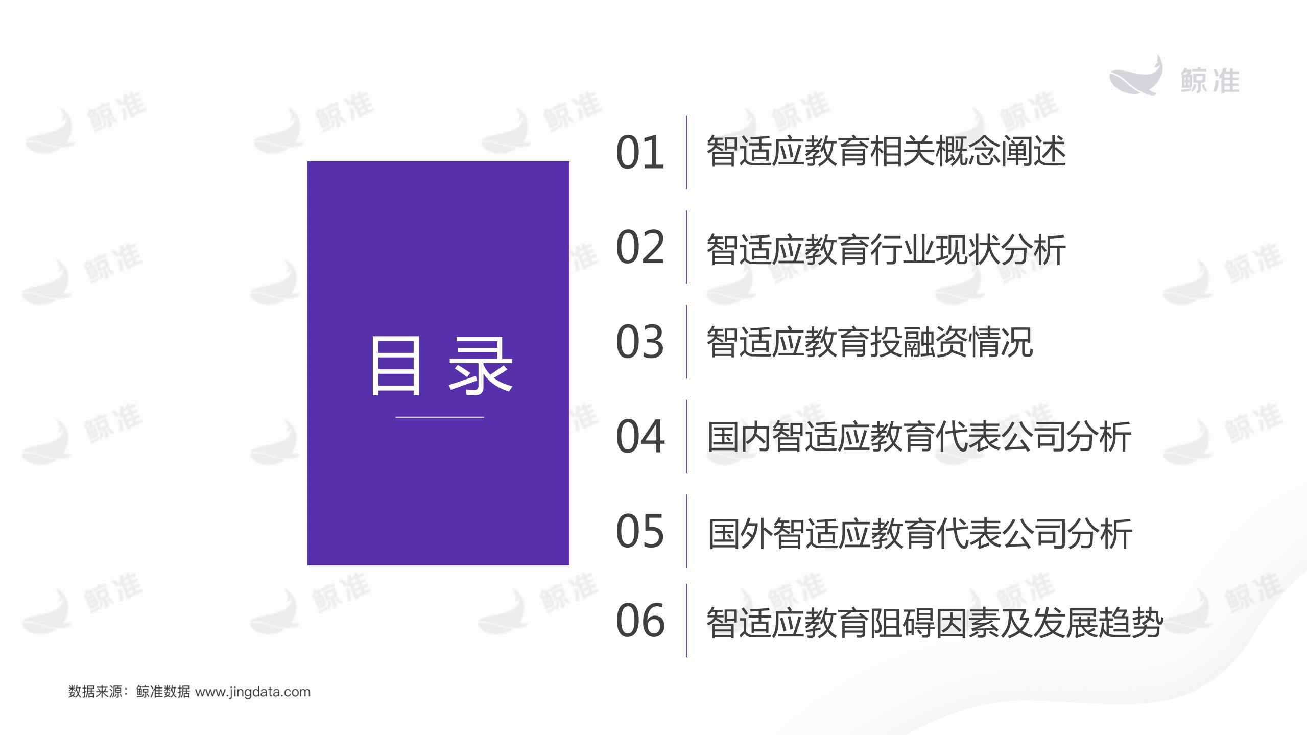 2018年智适应教育研究报告_ITIL之家(www.itilzj.com)_.PDF 第3页