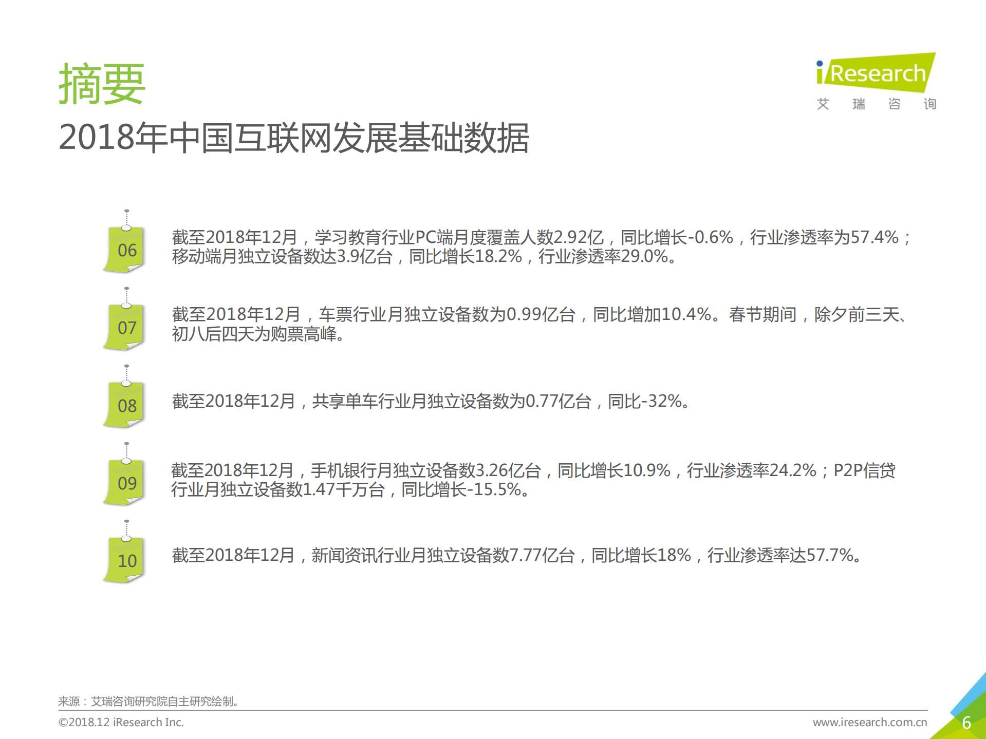 2018年中国互联网流量年度数据报告_ITIL之家(www.itilzj.com)_.PDF 第6页