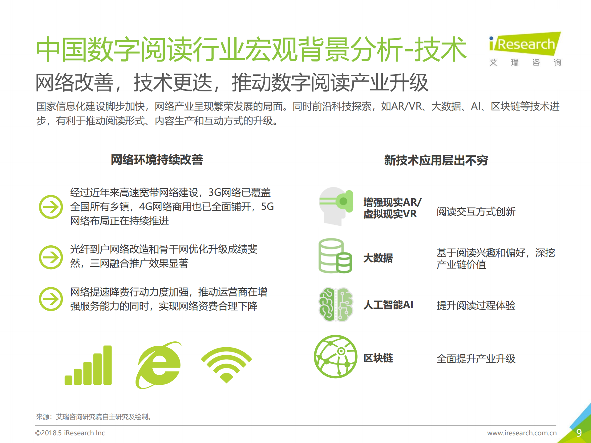 2018年中国数字阅读行业案例研究报告_ITIL之家(www.itilzj.com)_.PDF 第9页