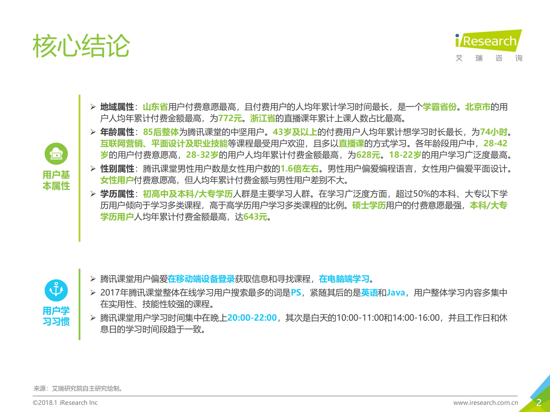 2018年中国在线教育平台用户大数据报告_ITIL之家(www.itilzj.com)_.PDF 第2页