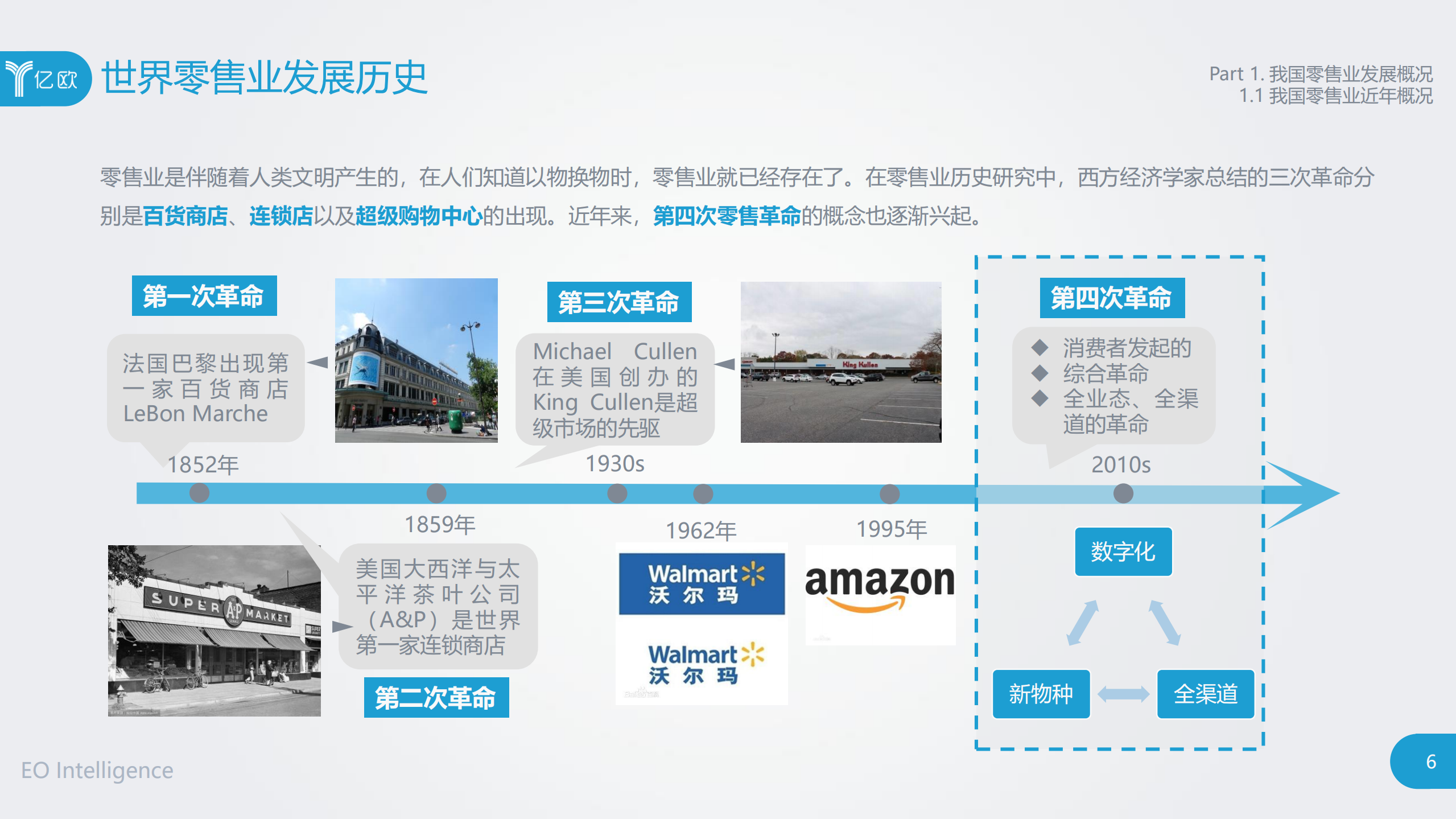 2018年中国新零售市场研究报告_ITIL之家(www.itilzj.com)_.PDF 第6页