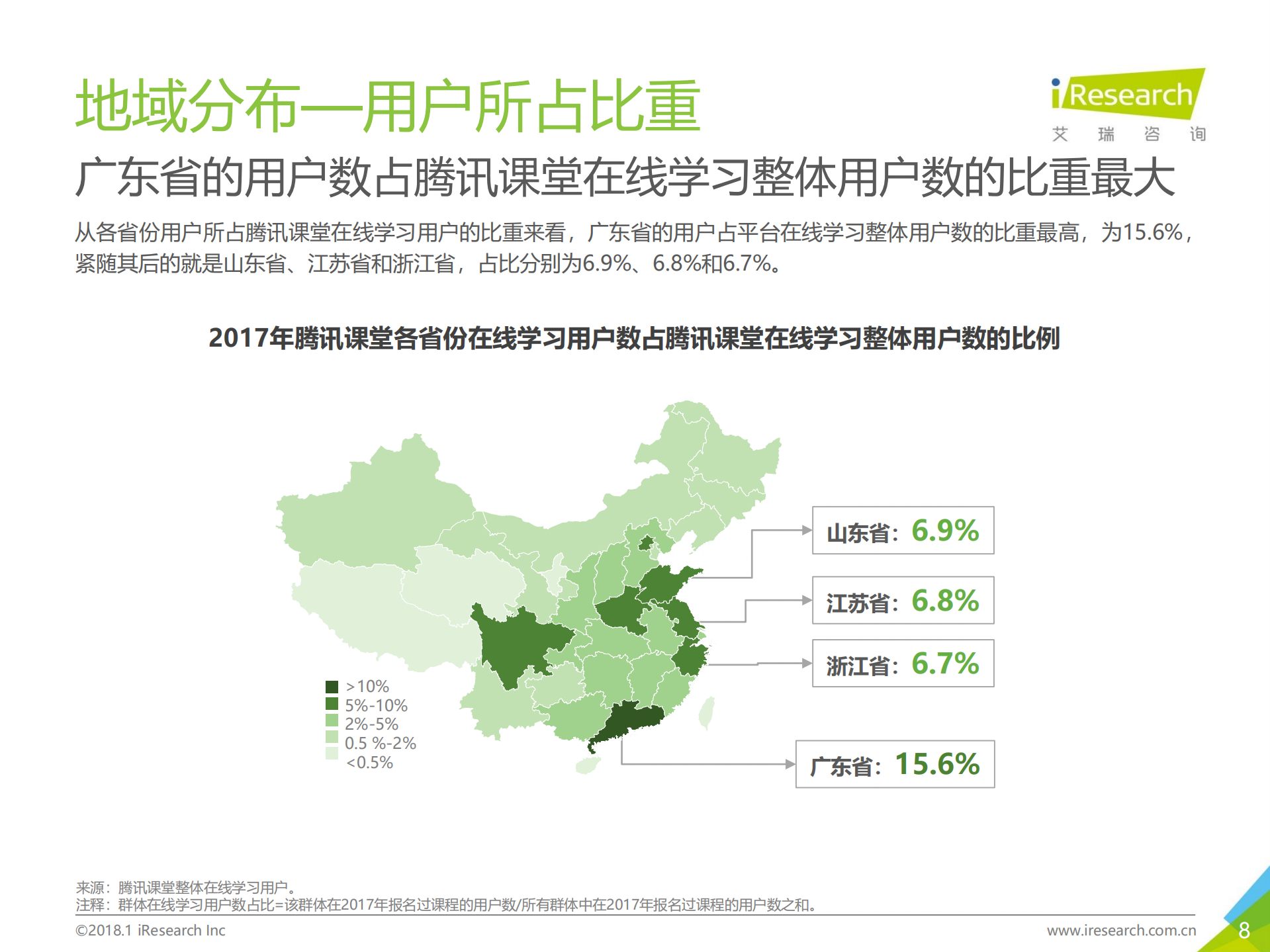 2018年中国在线教育平台用户大数据报告_ITIL之家(www.itilzj.com)_.PDF 第8页
