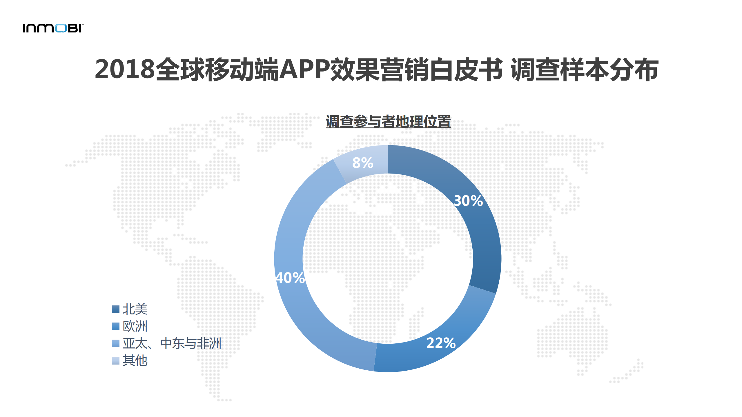 2018全球移动端APP效果营销白皮书_ITIL之家(www.itilzj.com)_.PDF 第5页