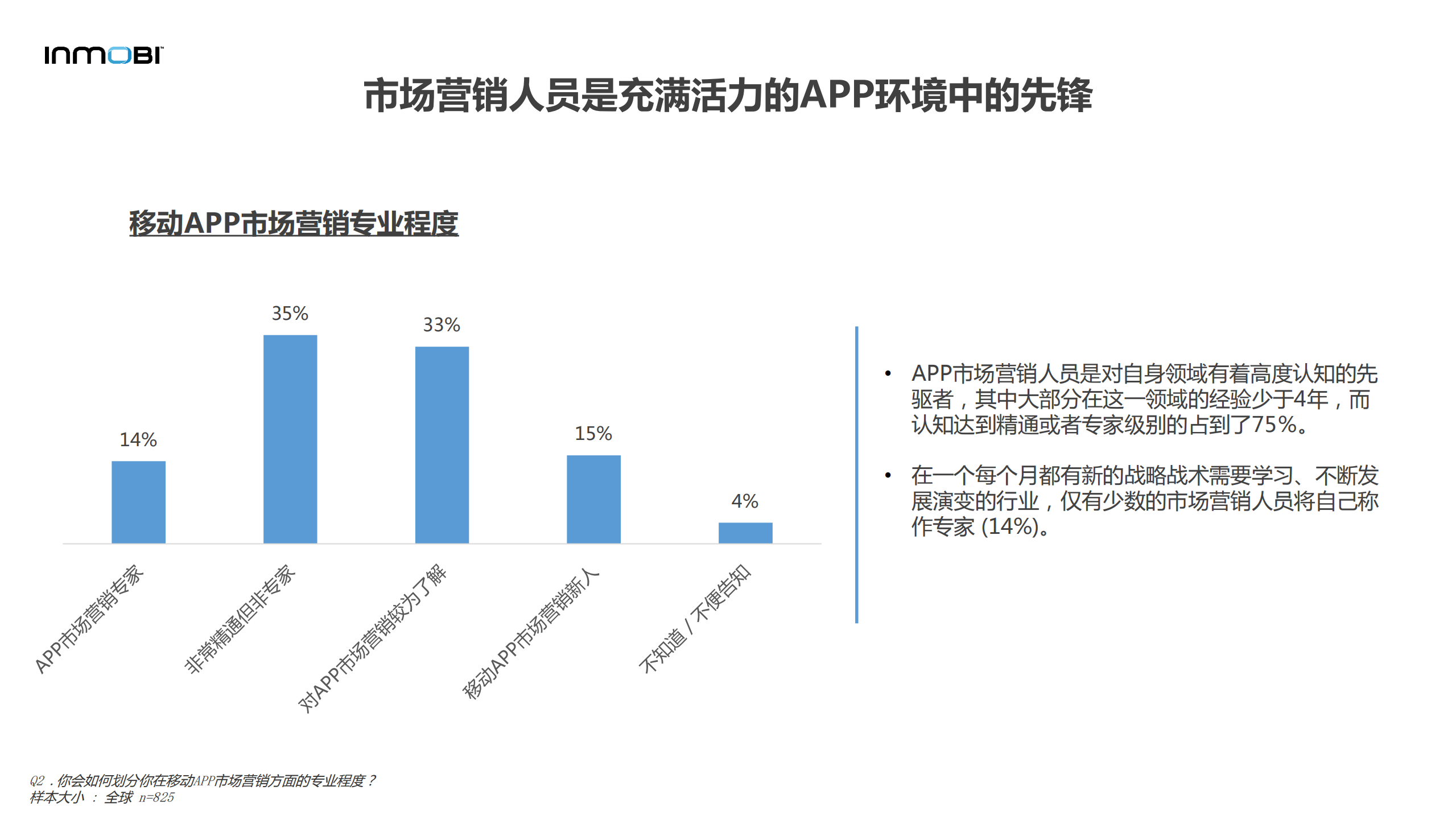 2018全球移动端APP效果营销白皮书_ITIL之家(www.itilzj.com)_.PDF 第9页