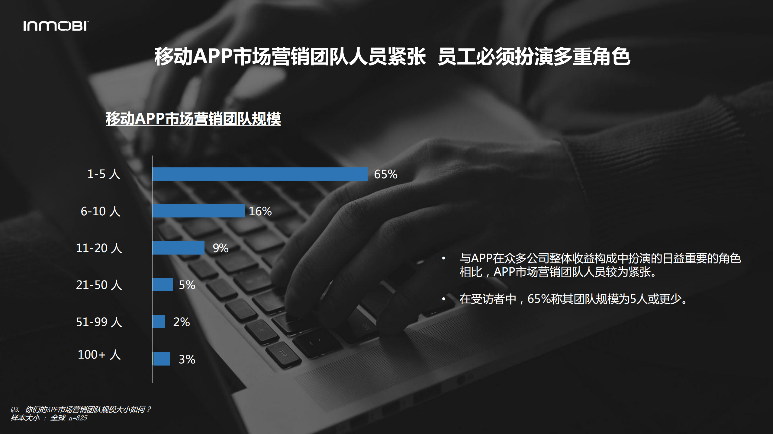 2018全球移动端APP效果营销白皮书_ITIL之家(www.itilzj.com)_.PDF 第10页