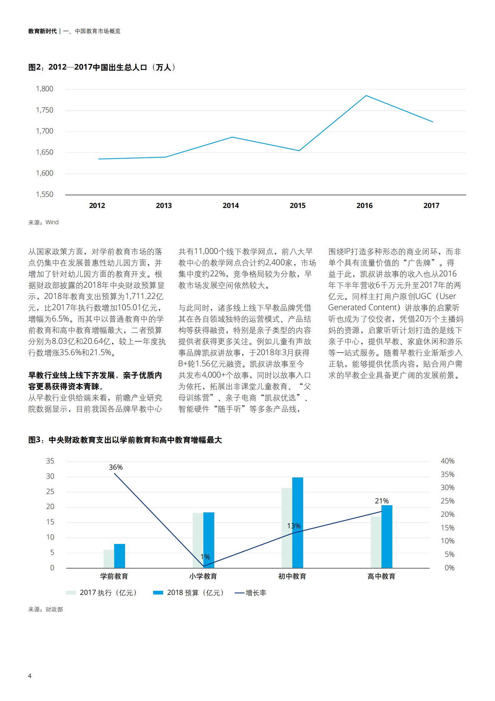2018中国教育发展报告_ITIL之家(www.itilzj.com)_.PDF 第6页