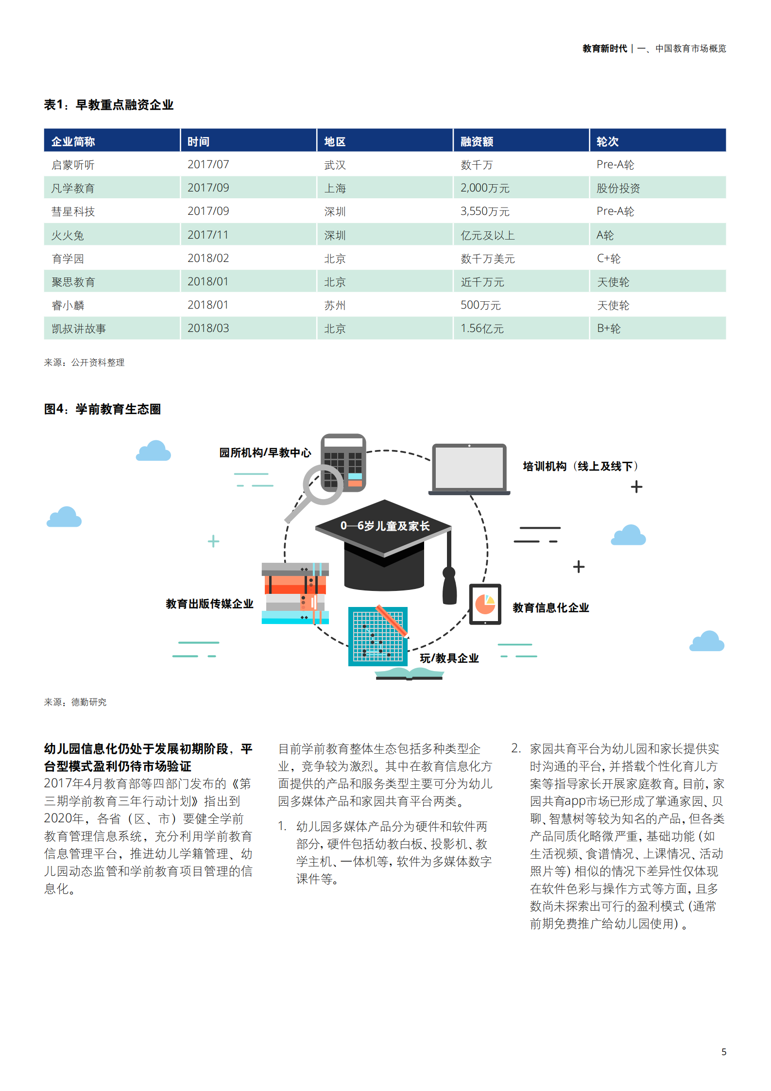 2018中国教育发展报告_ITIL之家(www.itilzj.com)_.PDF 第7页