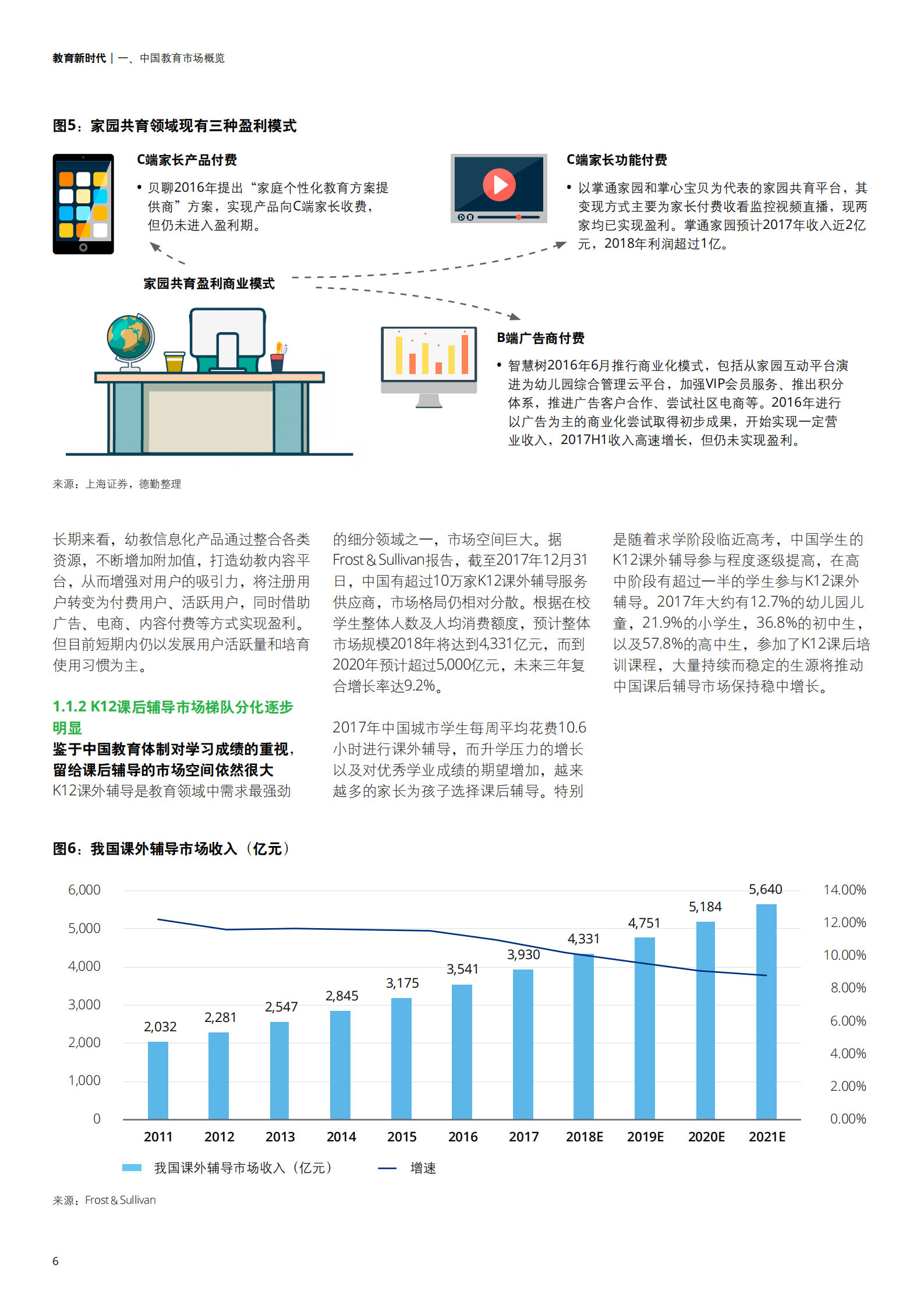 2018中国教育发展报告_ITIL之家(www.itilzj.com)_.PDF 第8页