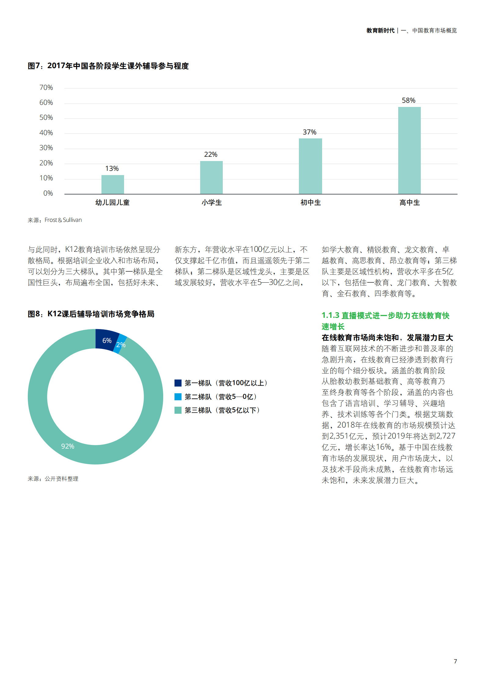 2018中国教育发展报告_ITIL之家(www.itilzj.com)_.PDF 第9页