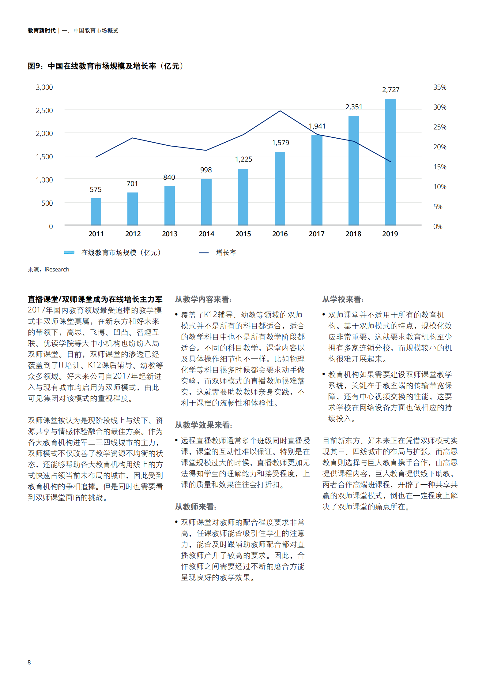 2018中国教育发展报告_ITIL之家(www.itilzj.com)_.PDF 第10页