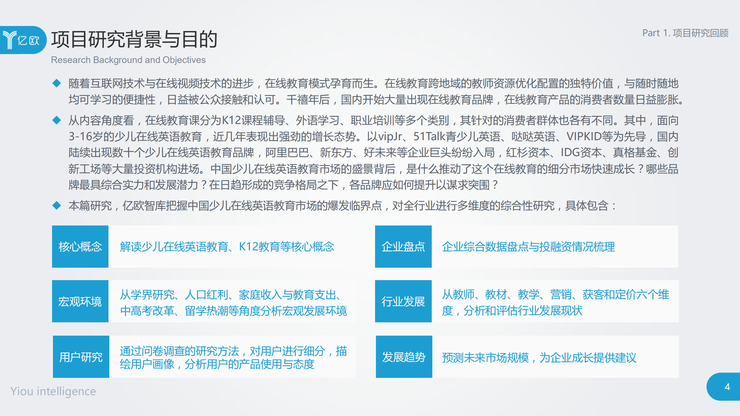 2018中国少儿在线英语教育行业研究报告_ITIL之家(www.itilzj.com)_.PDF 第4页