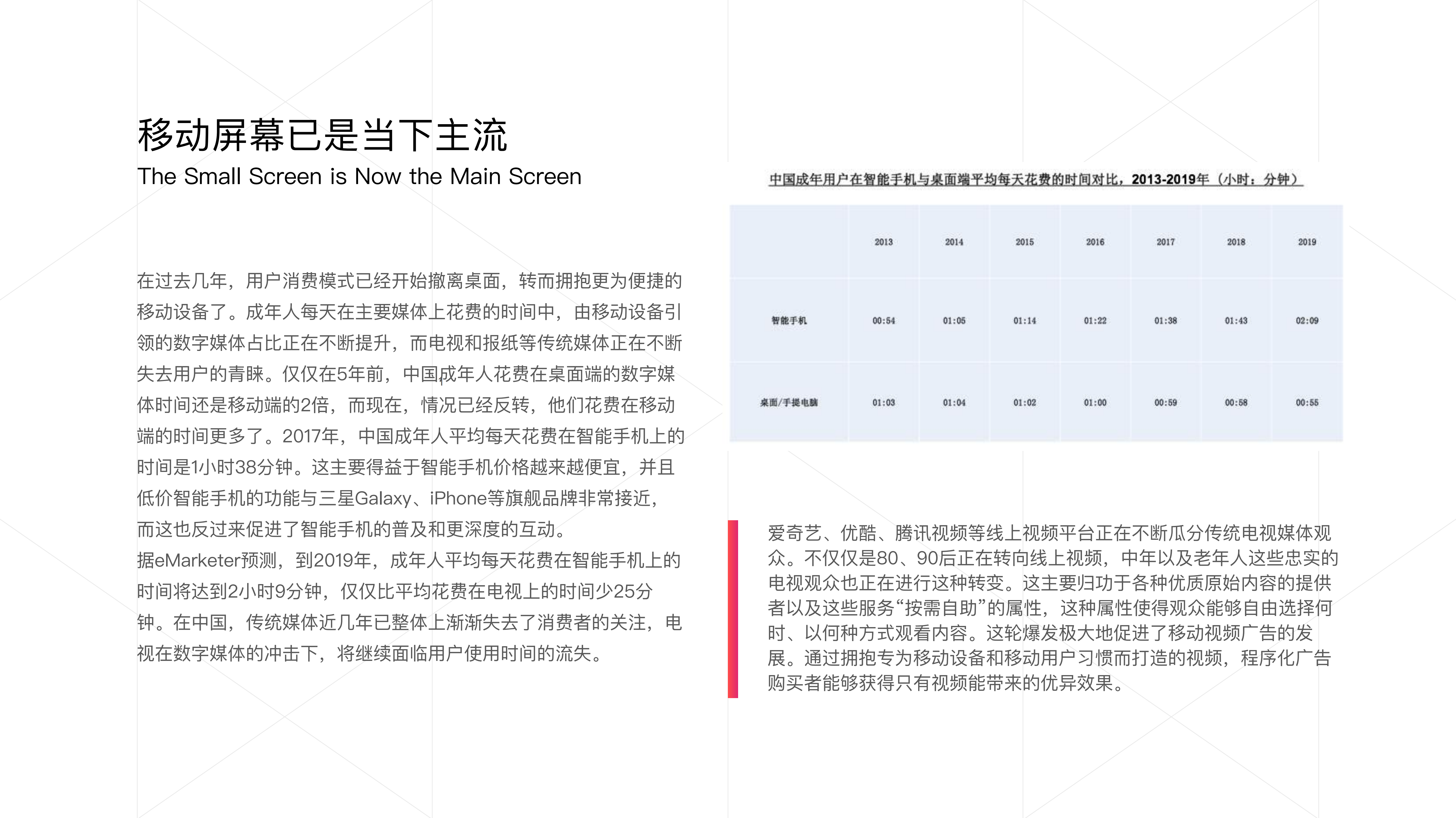 2018中国移动APP程序化视频广告白皮书_ITIL之家(www.itilzj.com)_.PDF 第2页