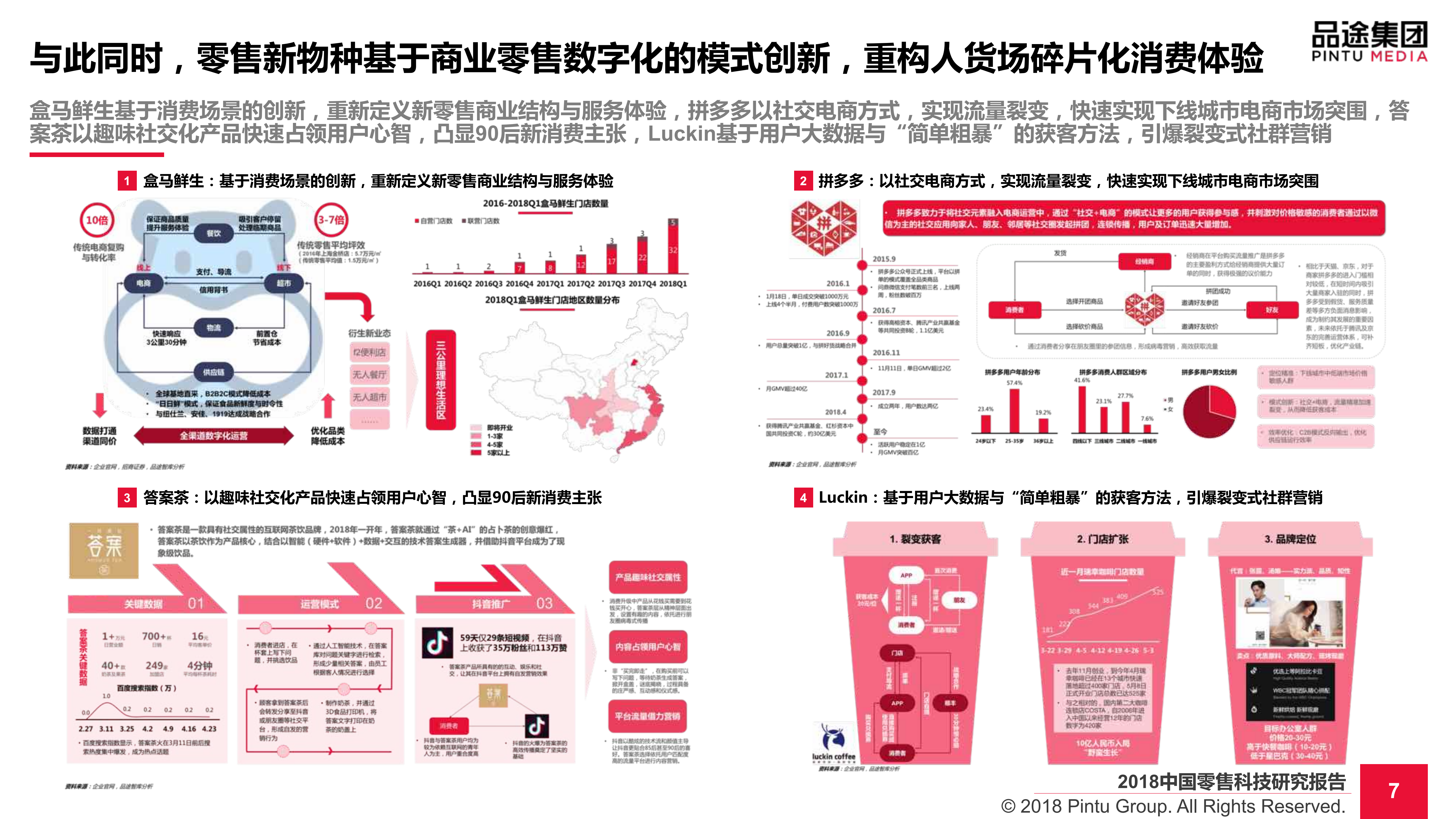 2018中国零售科技研究报告_ITIL之家(www.itilzj.com)_.PDF 第8页