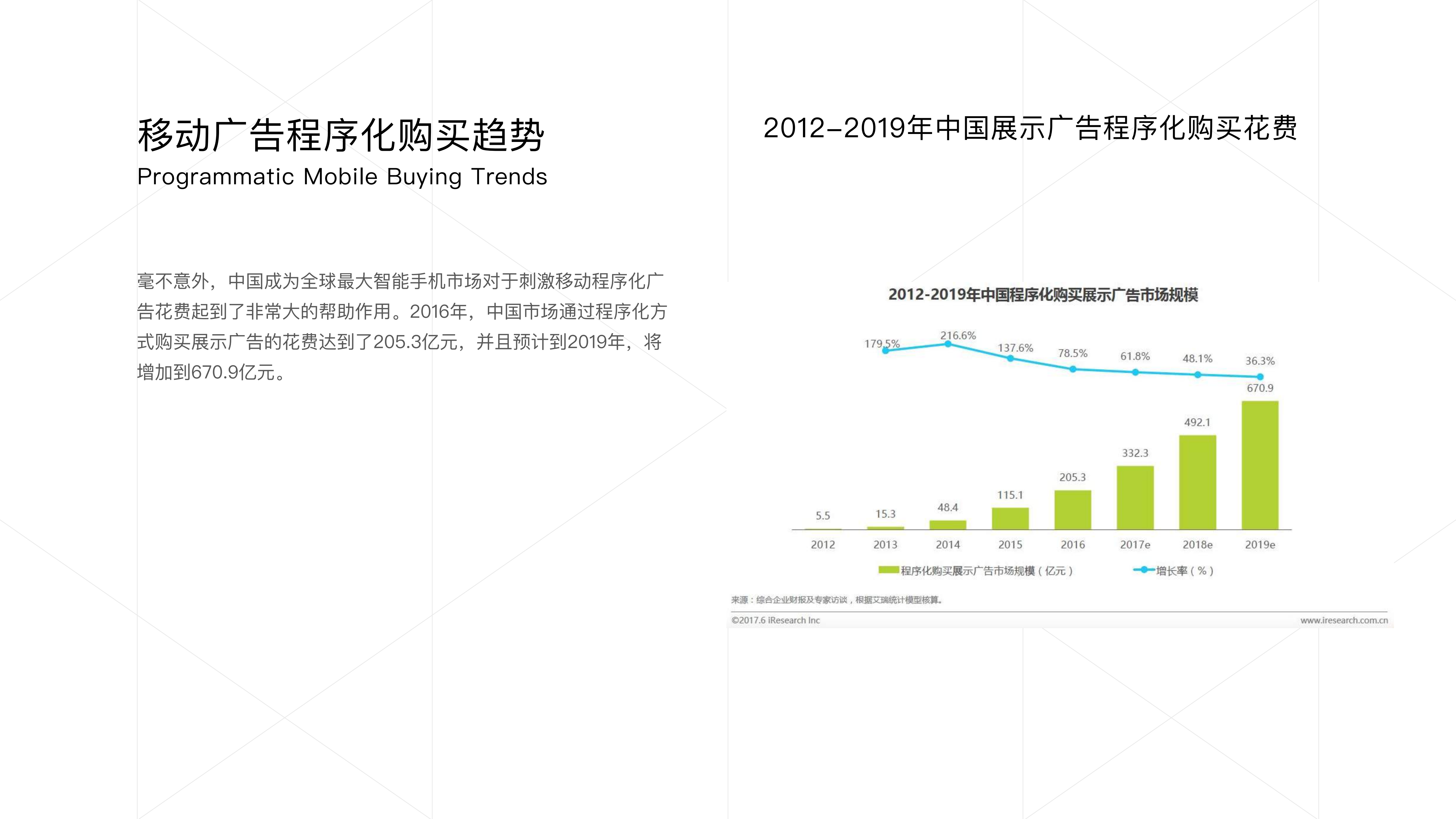 2018中国移动APP程序化视频广告白皮书_ITIL之家(www.itilzj.com)_.PDF 第3页