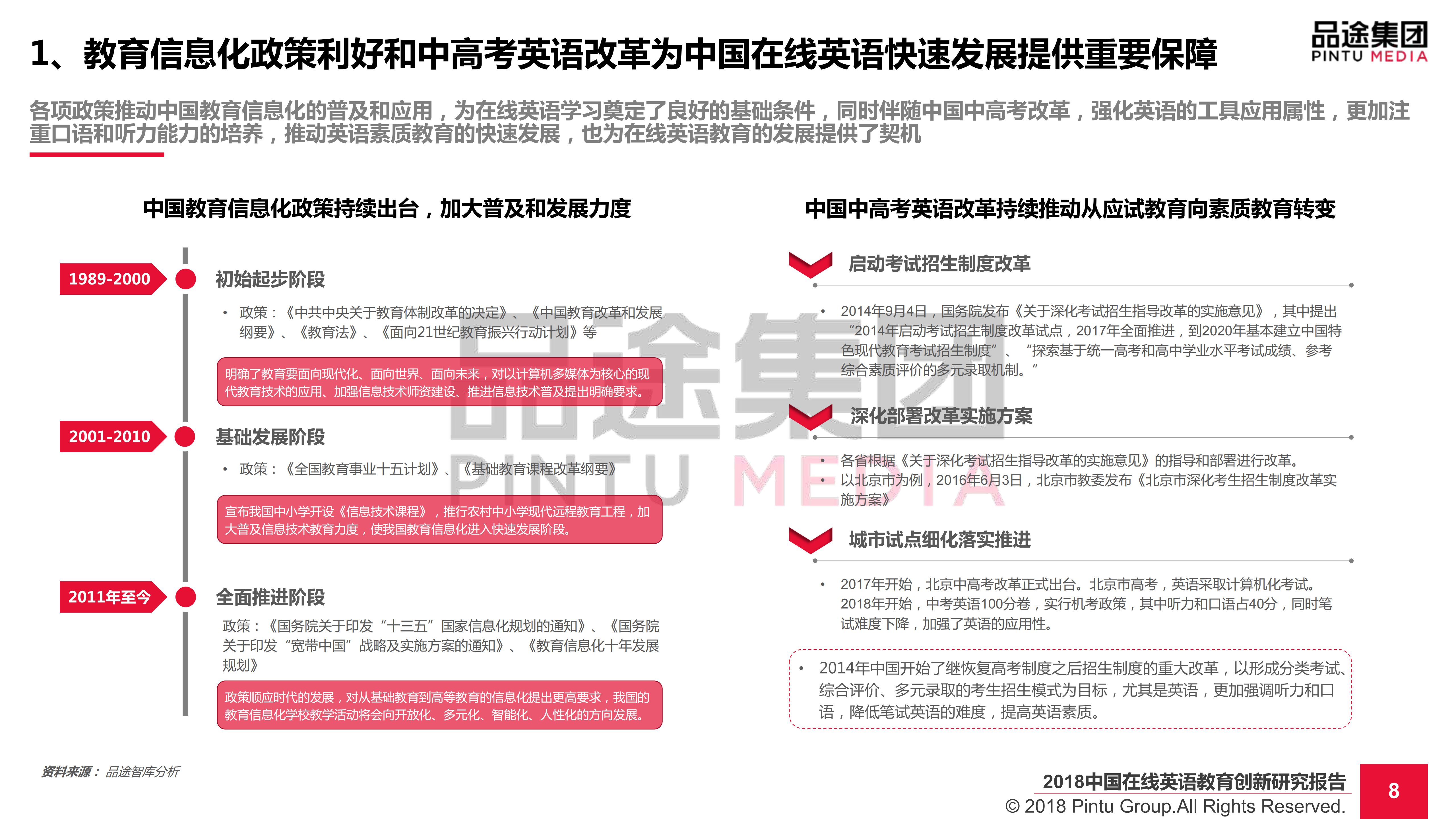 2018中国在线英语教育创新研究报告_ITIL之家(www.itilzj.com)_.PDF 第9页