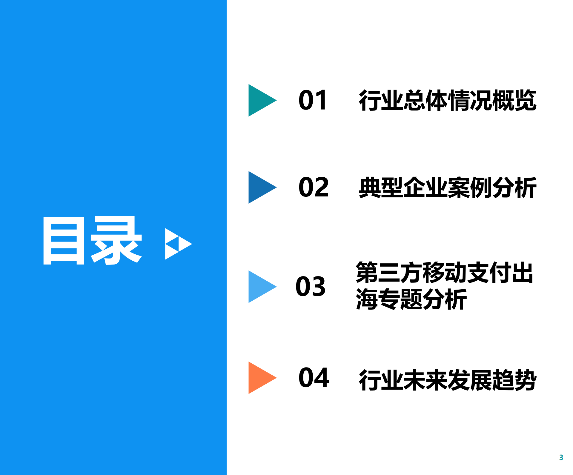 2019第三方移动支付行业研究报告_ITIL之家(www.itilzj.com)_.PDF 第3页