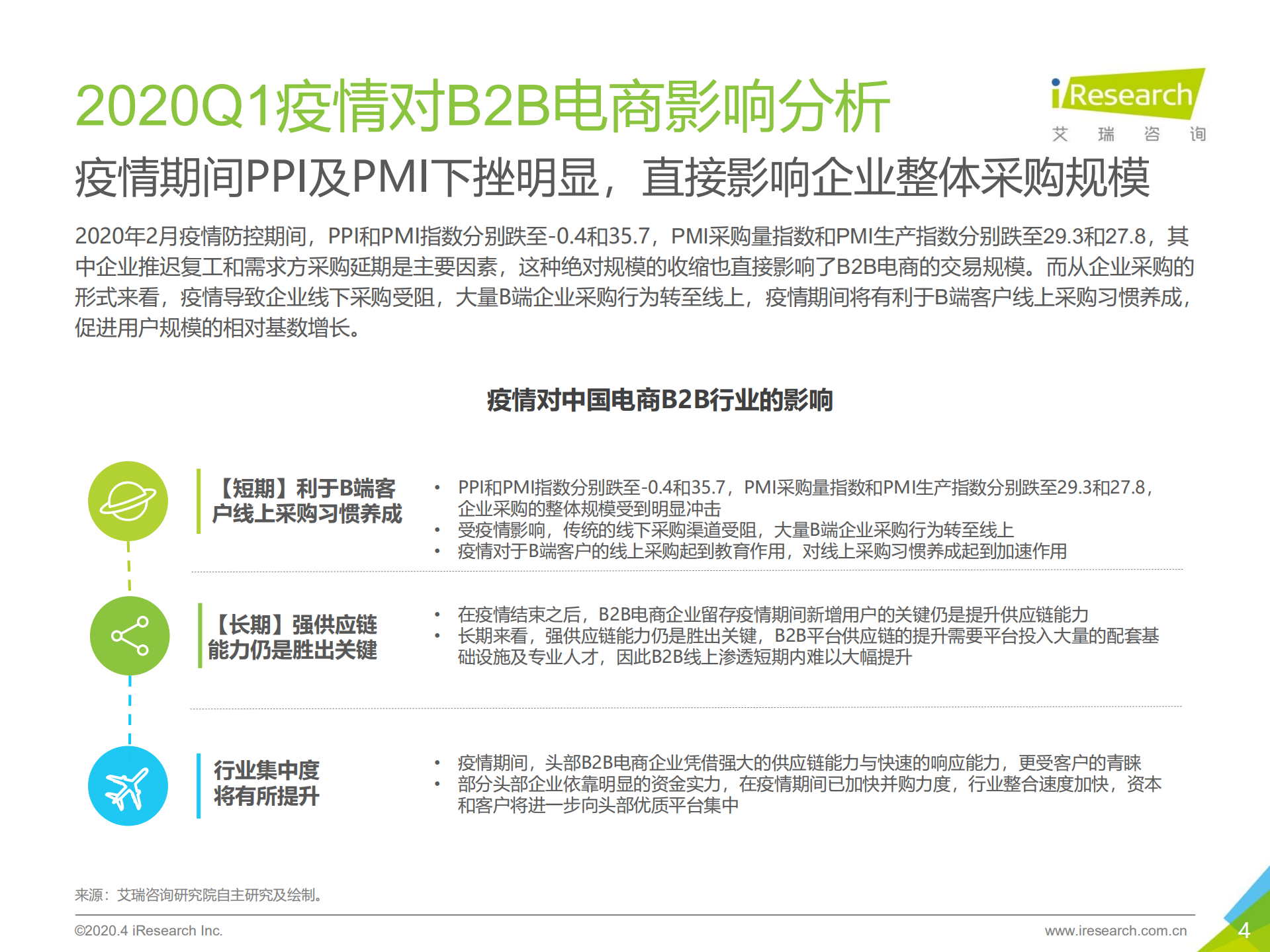 2019Q4中国电子商务行业数据发布报告_ITIL之家(www.itilzj.com)_.PDF 第4页