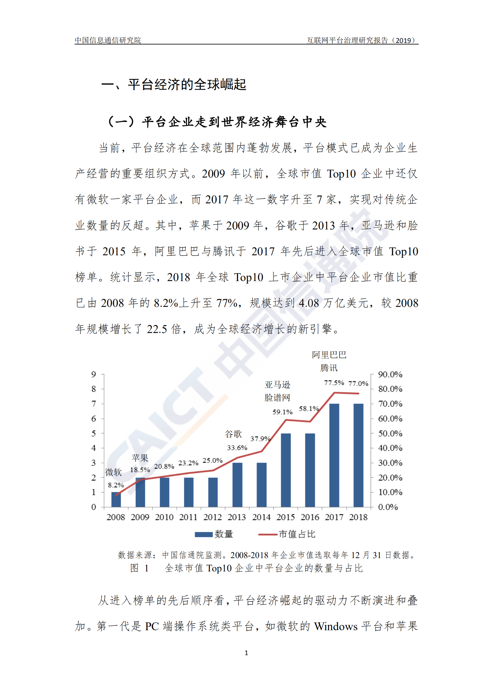 2019互联网平台治理研究报告_ITIL之家(www.itilzj.com)_.PDF 第7页