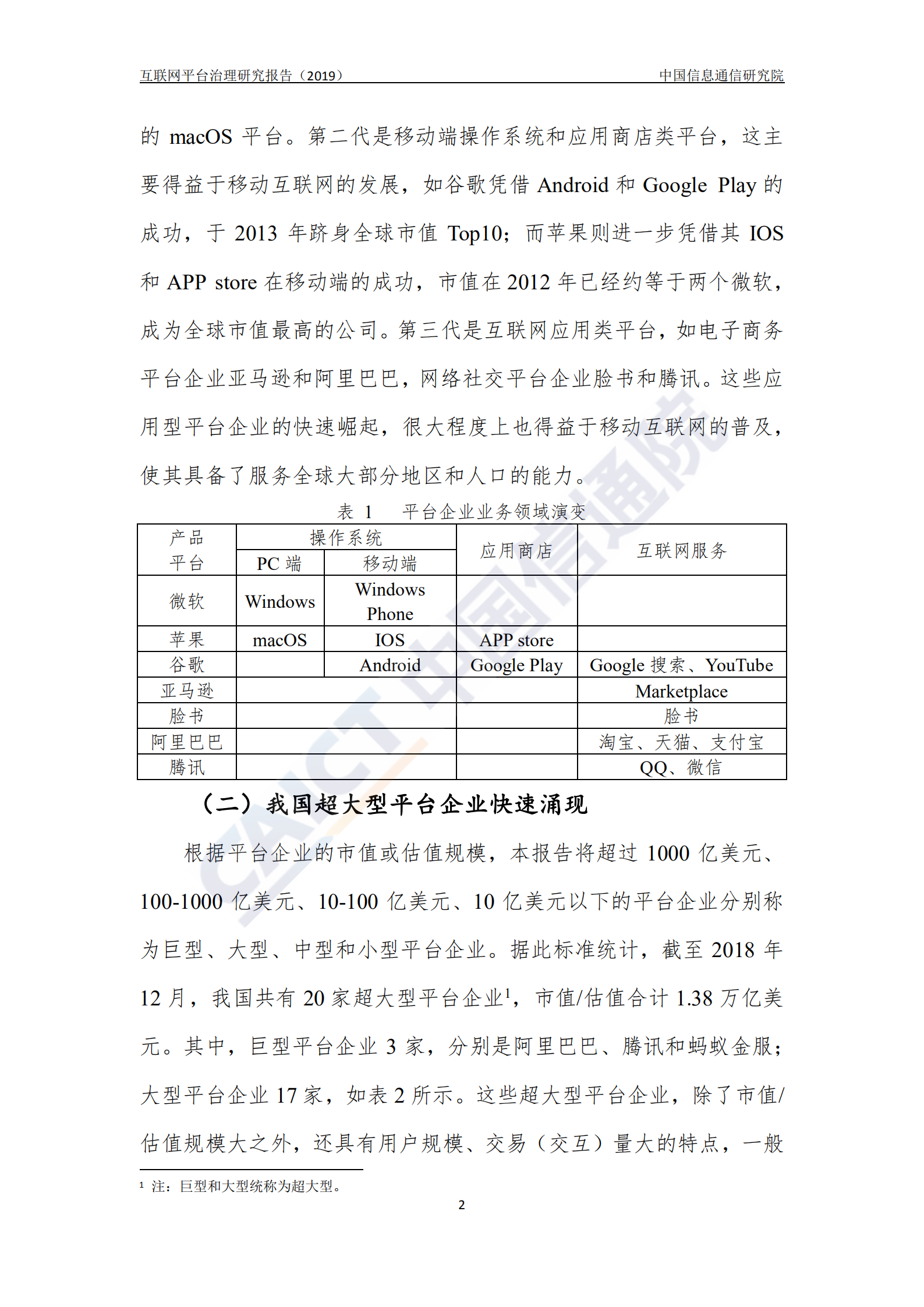 2019互联网平台治理研究报告_ITIL之家(www.itilzj.com)_.PDF 第8页