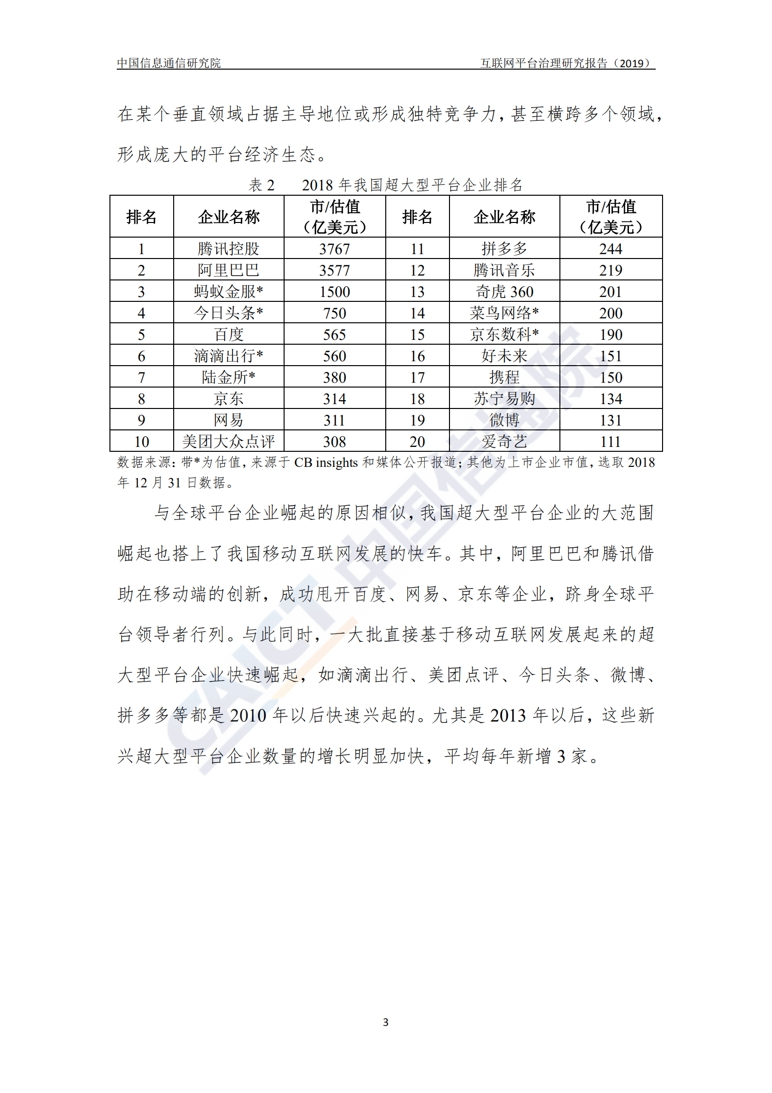 2019互联网平台治理研究报告_ITIL之家(www.itilzj.com)_.PDF 第9页