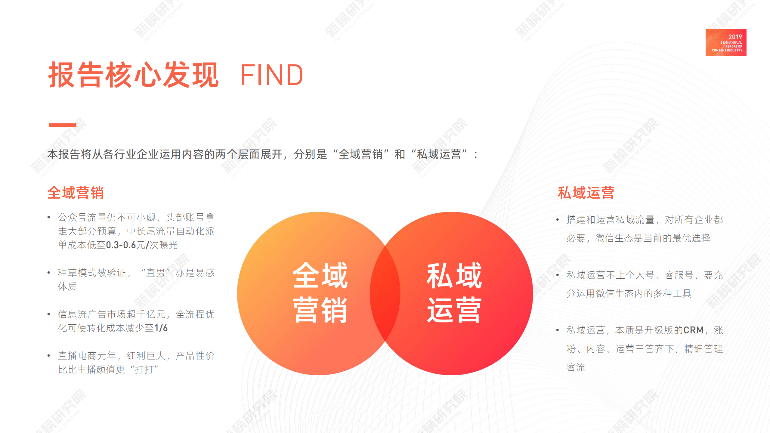 2019内容产业半年度报告_ITIL之家(www.itilzj.com)_.PDF 第4页