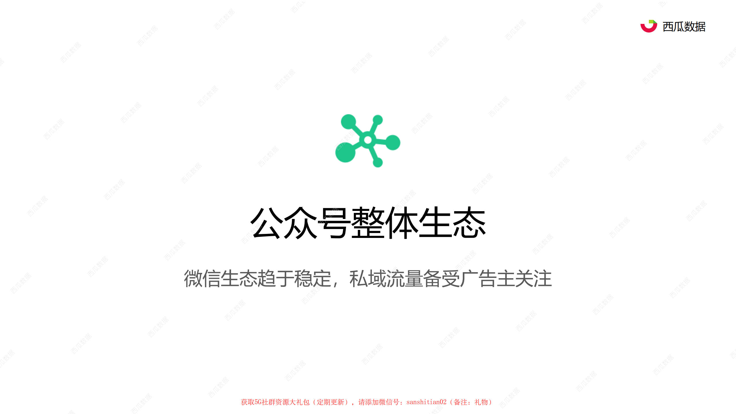 2019年公众号生态调查报告_ITIL之家(www.itilzj.com)_.PDF 第5页