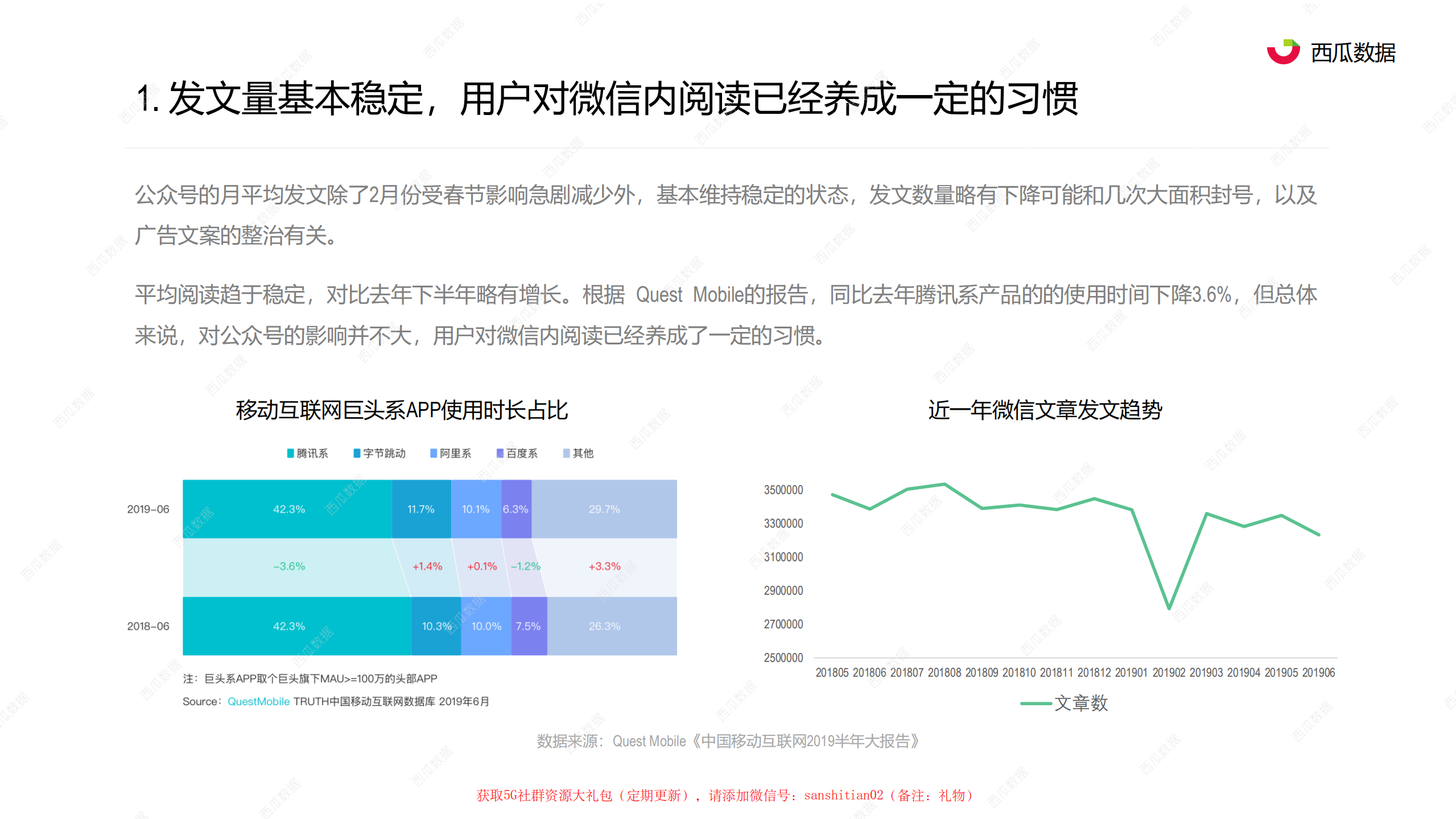 2019年公众号生态调查报告_ITIL之家(www.itilzj.com)_.PDF 第10页