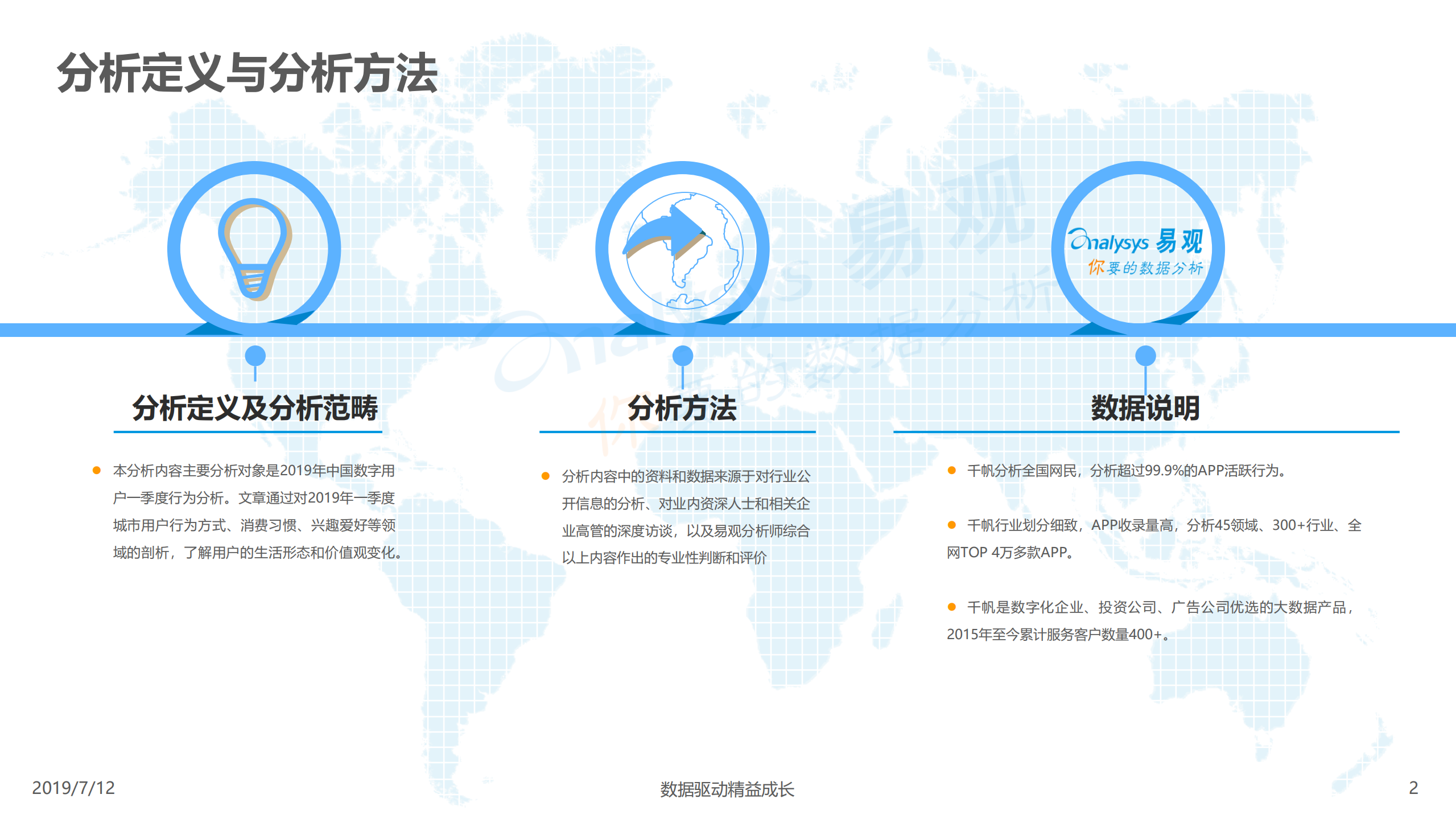 2019年一季度数字用户行为研究报告_ITIL之家(www.itilzj.com)_.PDF 第2页