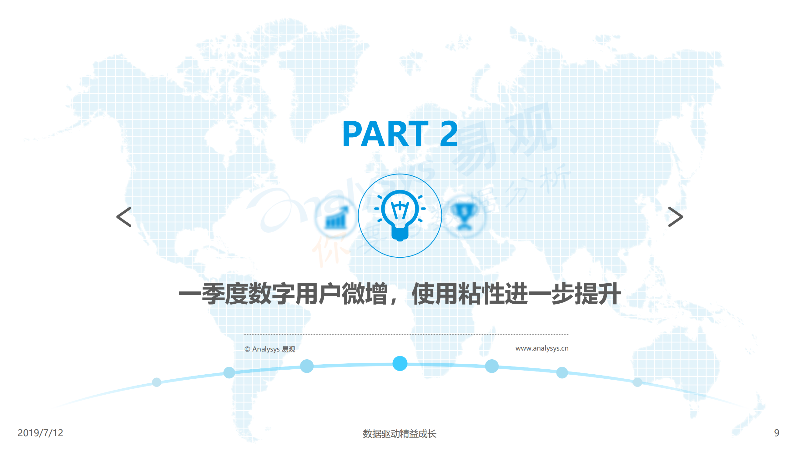 2019年一季度数字用户行为研究报告_ITIL之家(www.itilzj.com)_.PDF 第9页