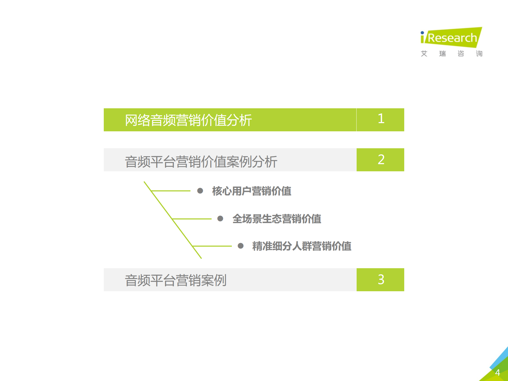 2019年音频平台营销价值研究案例报告_ITIL之家(www.itilzj.com)_.PDF 第4页