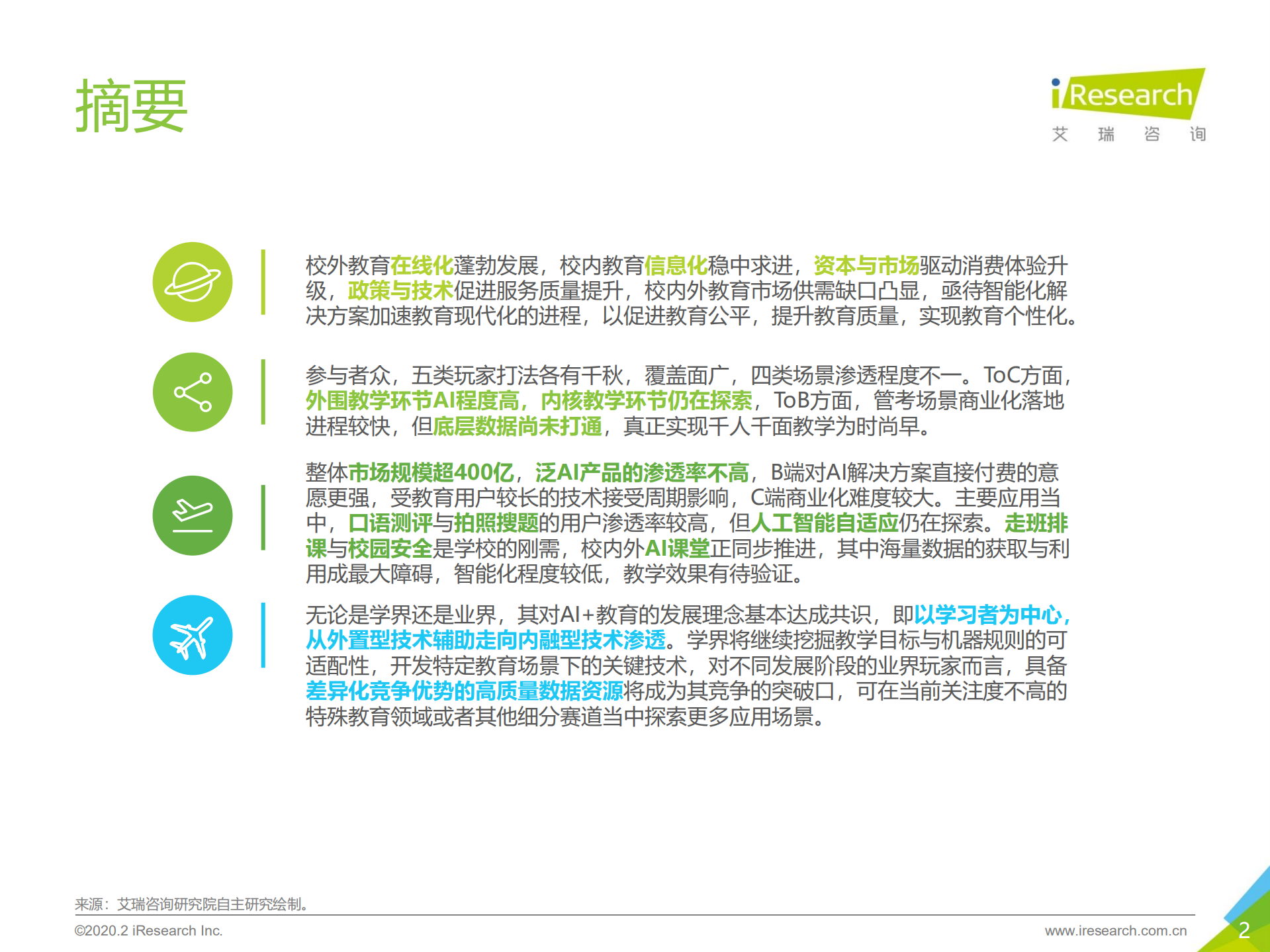 2019年中国AI+教育行业发展研究报告_ITIL之家(www.itilzj.com)_.PDF 第2页