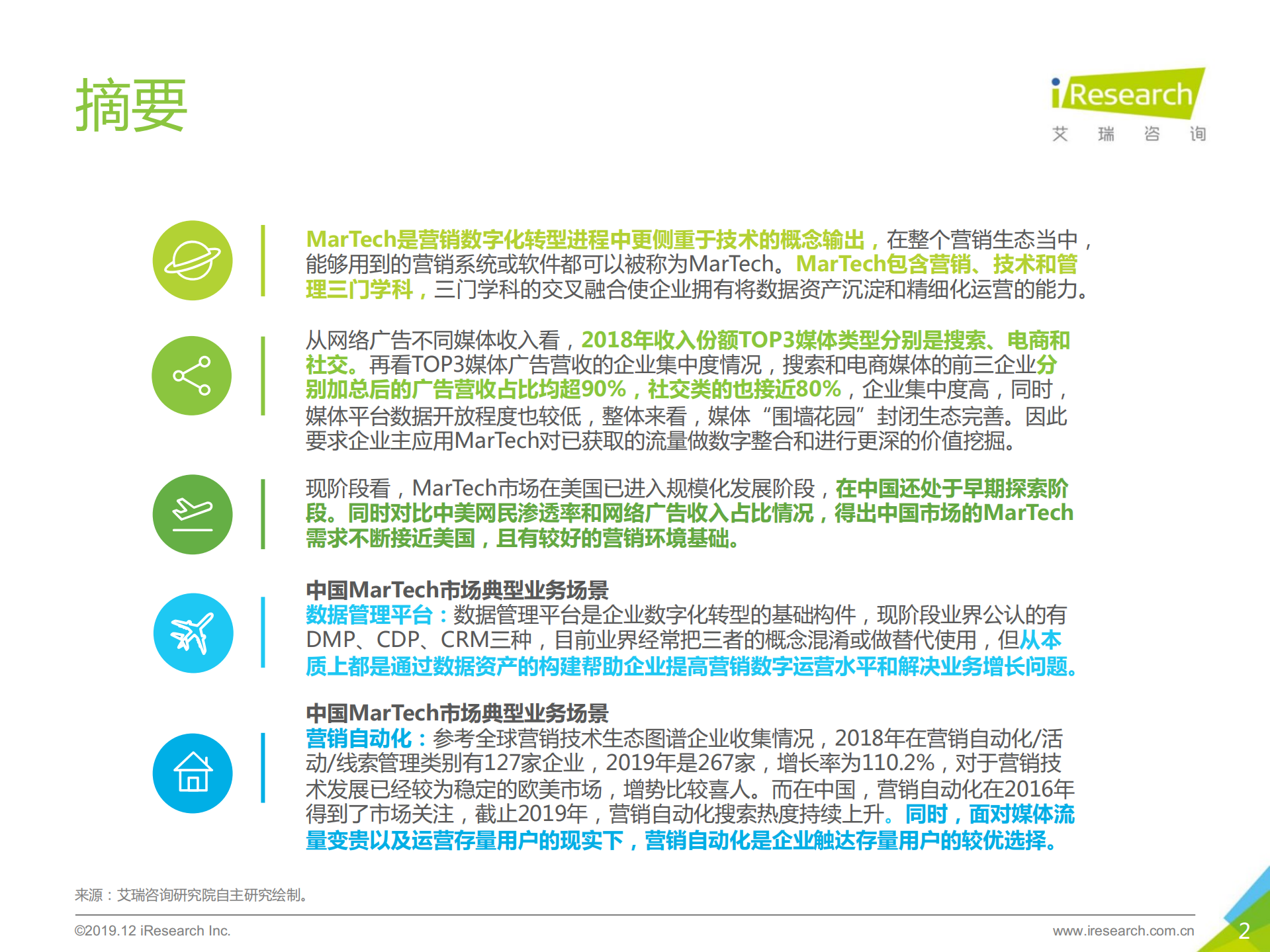 2019年中国MarTech市场研究报告_ITIL之家(www.itilzj.com)_.PDF 第2页