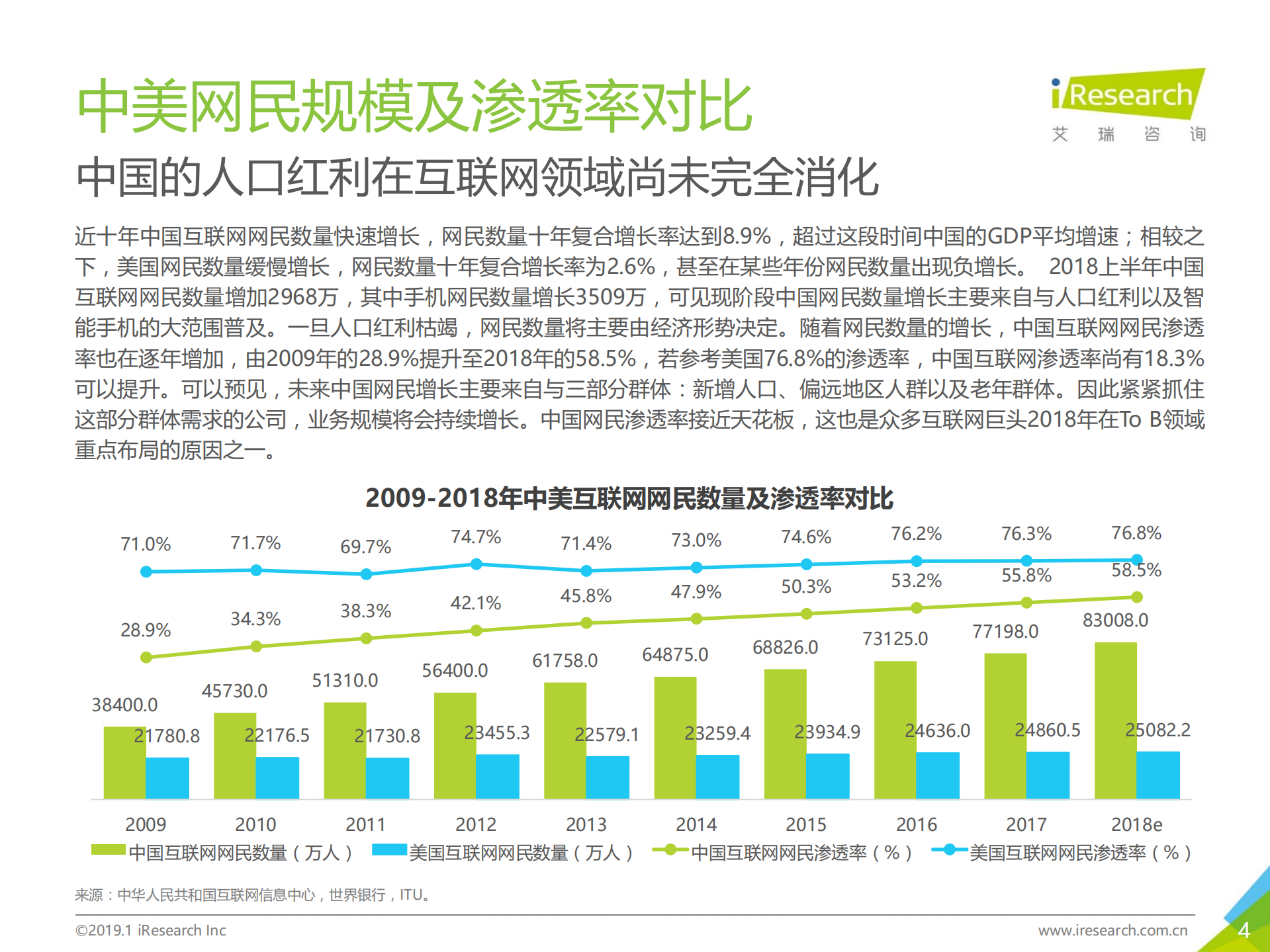 2019年中国互联网发展全瞻_ITIL之家(www.itilzj.com)_.PDF 第4页