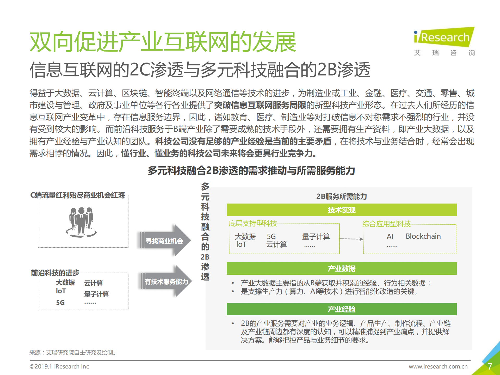 2019年中国互联网发展全瞻_ITIL之家(www.itilzj.com)_.PDF 第7页