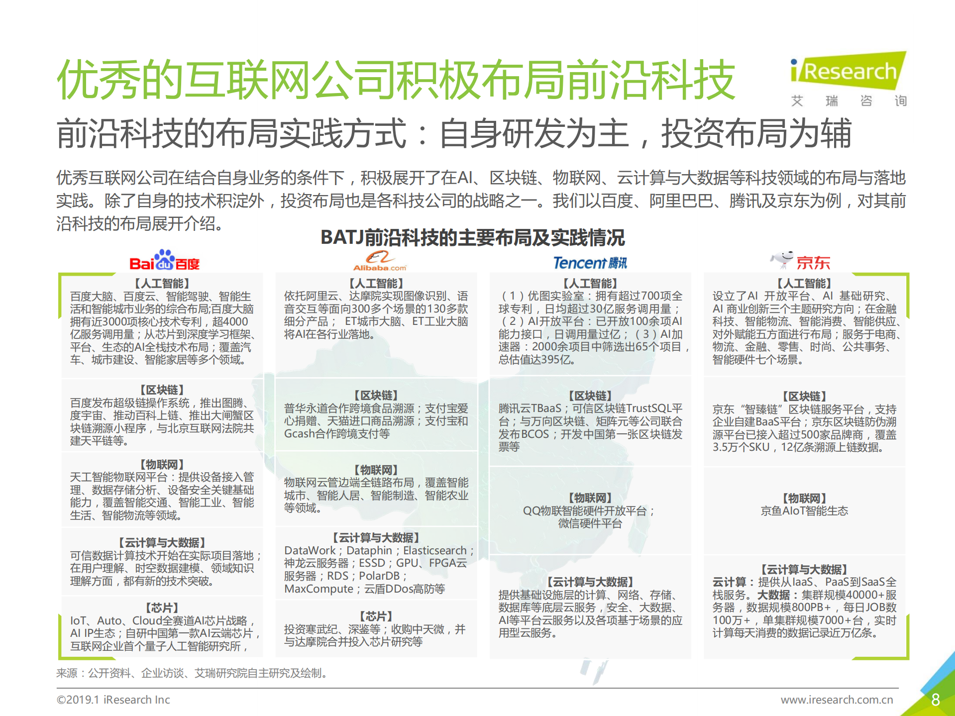 2019年中国互联网发展全瞻_ITIL之家(www.itilzj.com)_.PDF 第8页